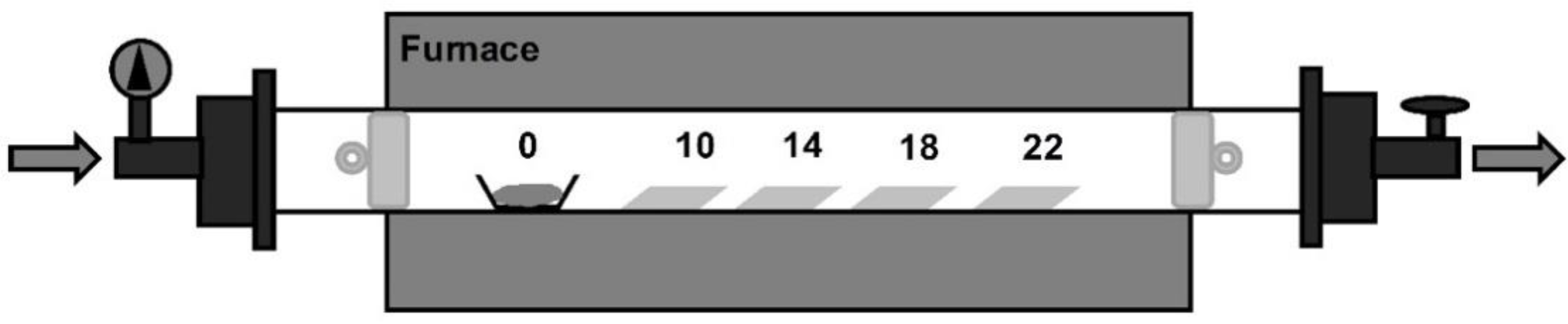 Molecules 28 01954 g001