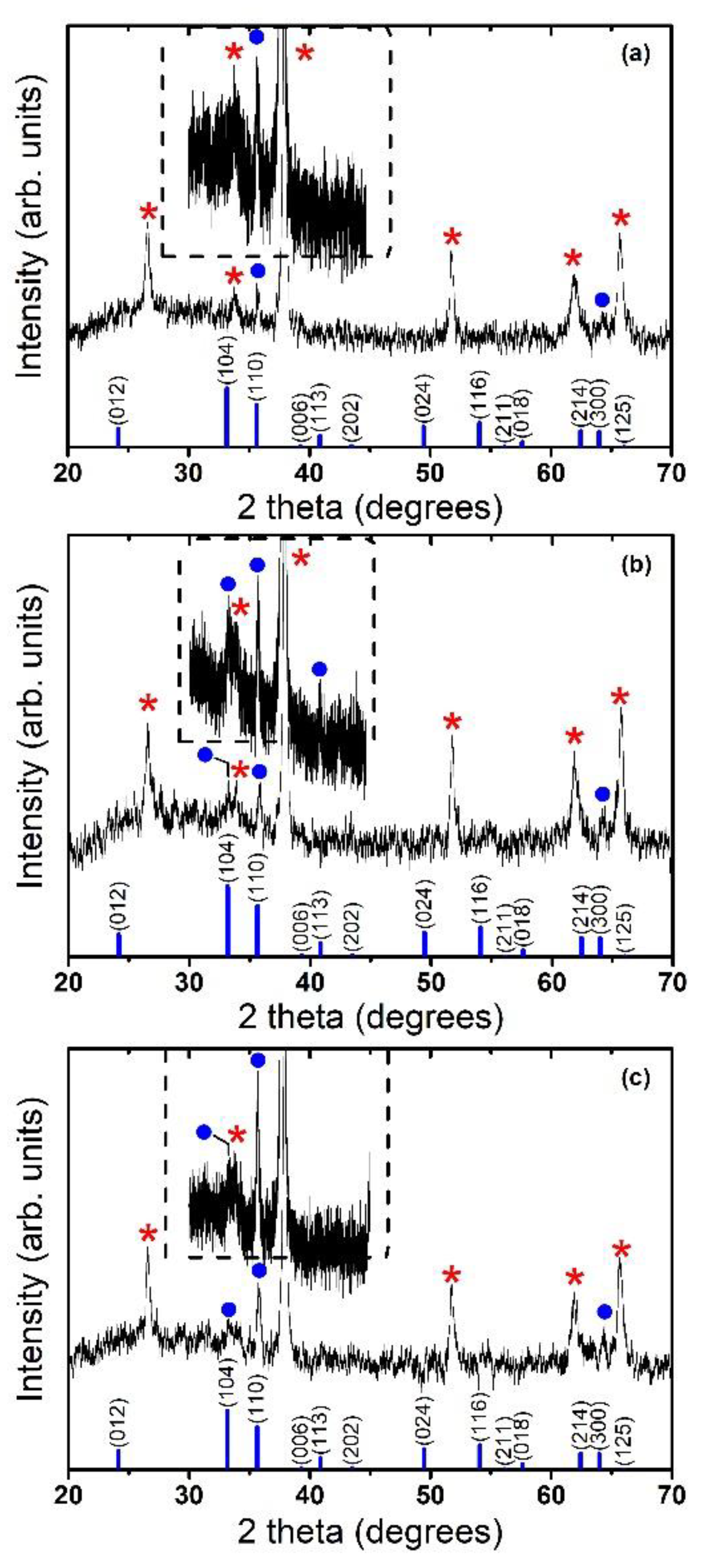 Molecules 28 01954 g004