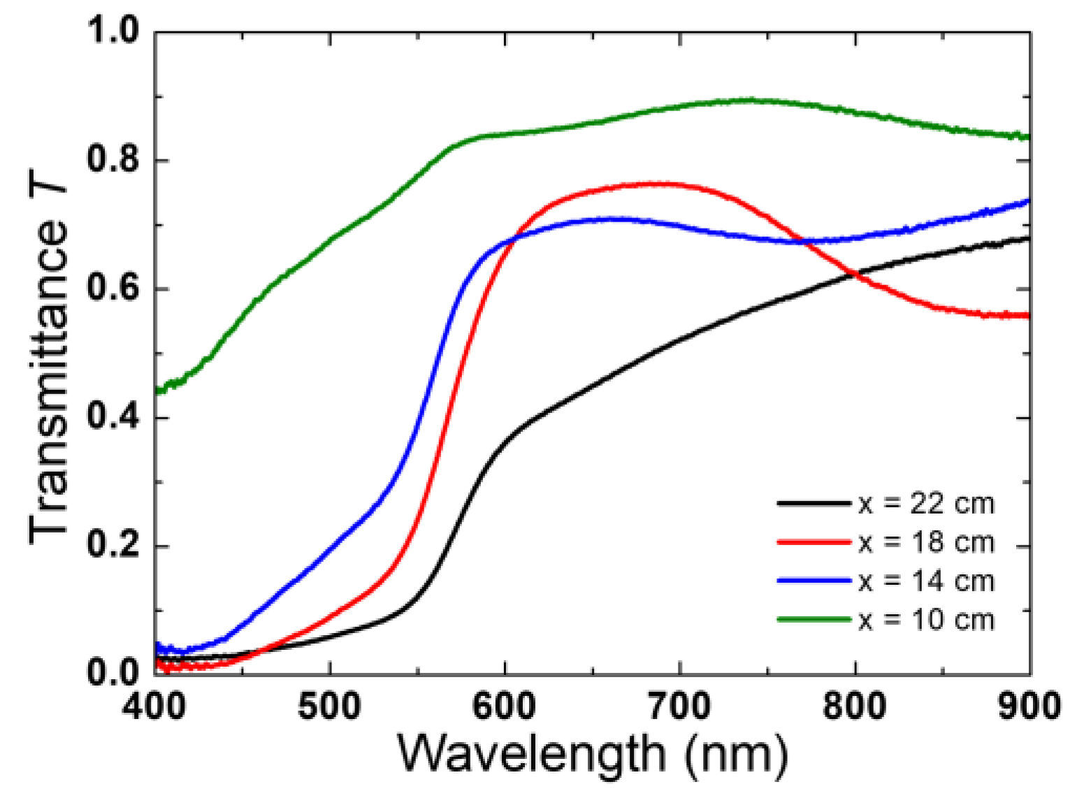 Molecules 28 01954 g005
