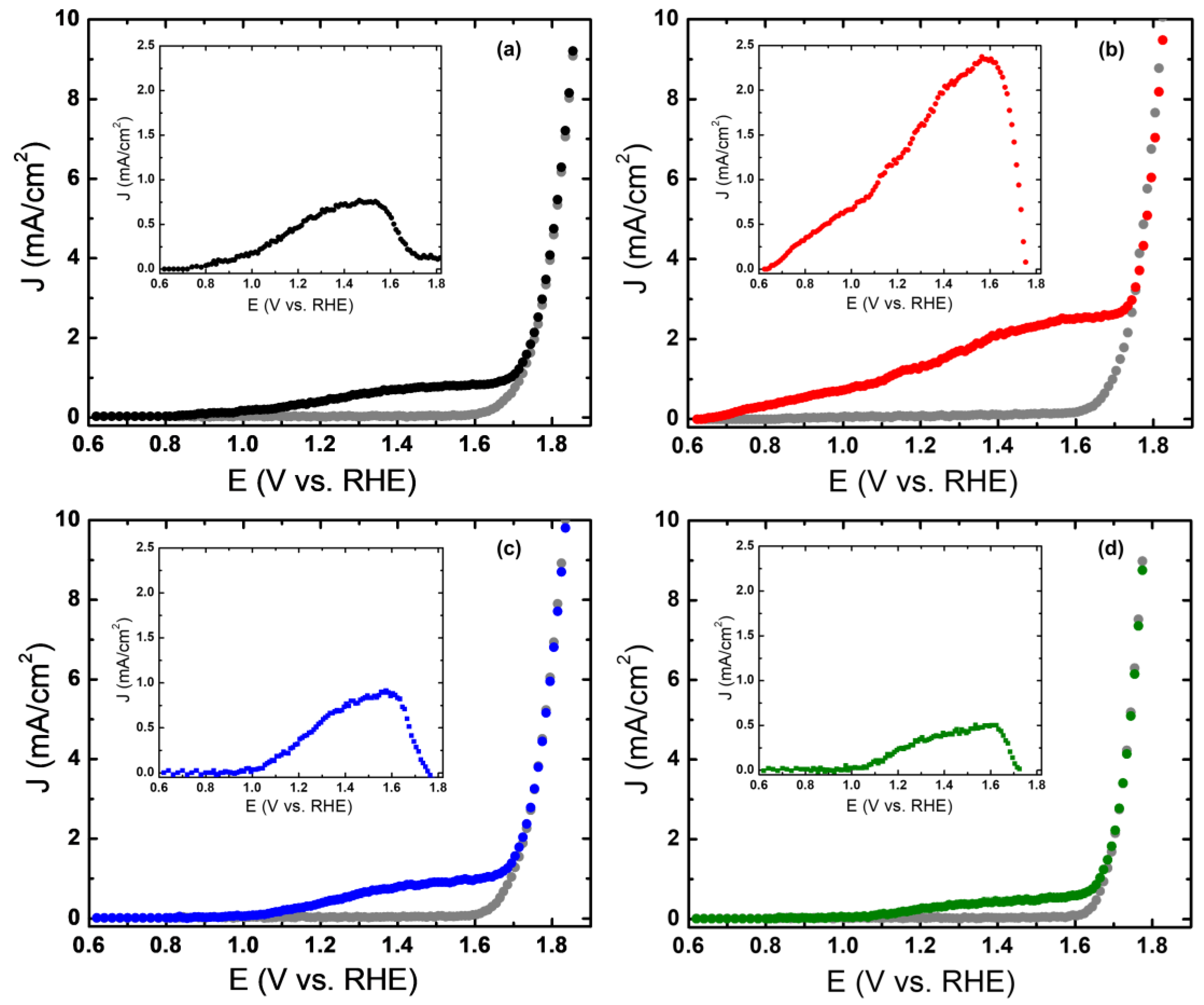 Molecules 28 01954 g008
