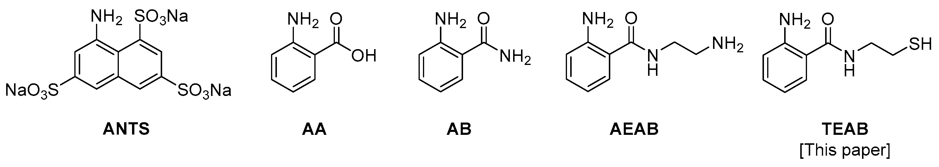Molecules 28 01956 g001 Molecules 28 01956 g001