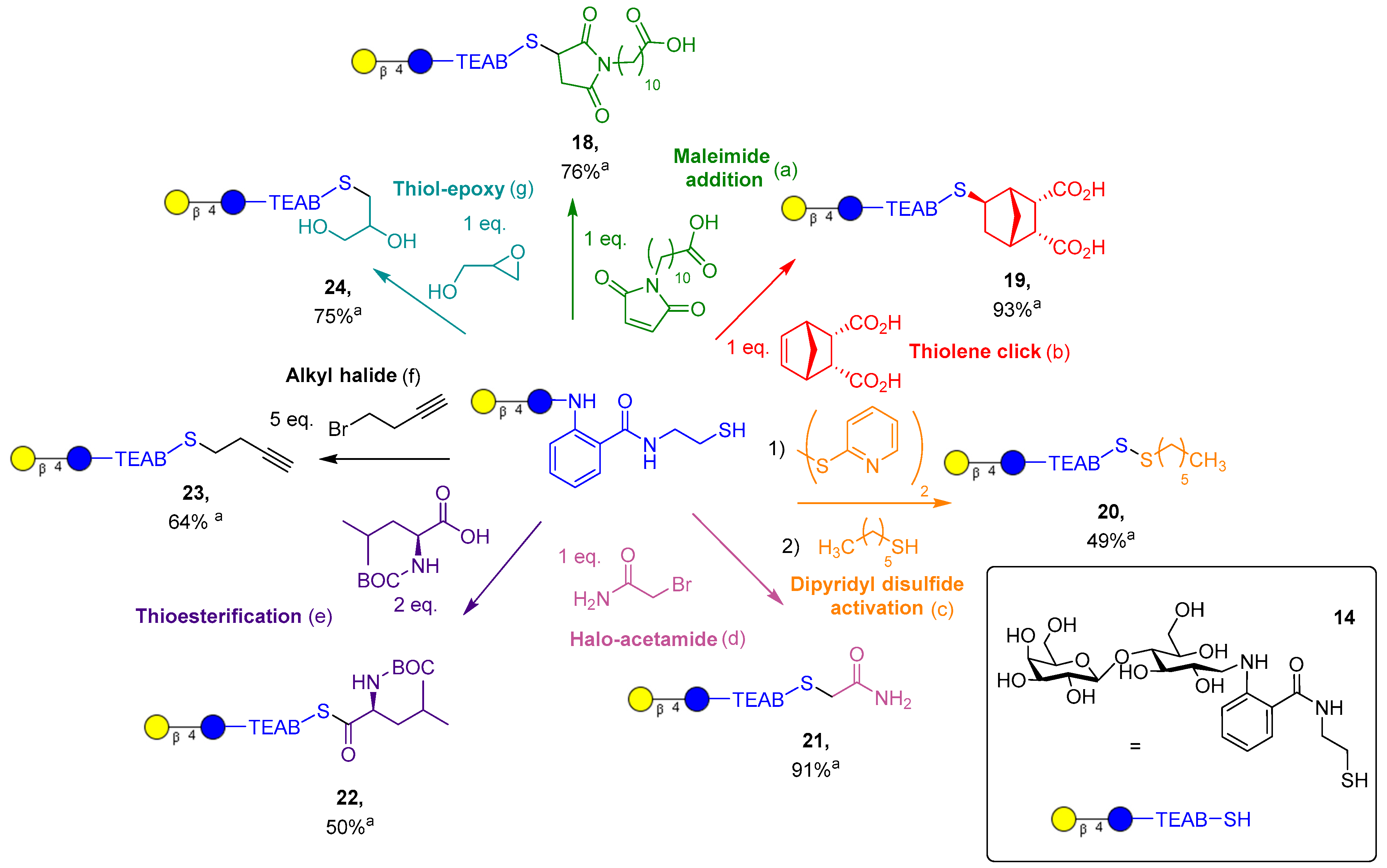 Molecules 28 01956 g004 Molecules 28 01956 g004