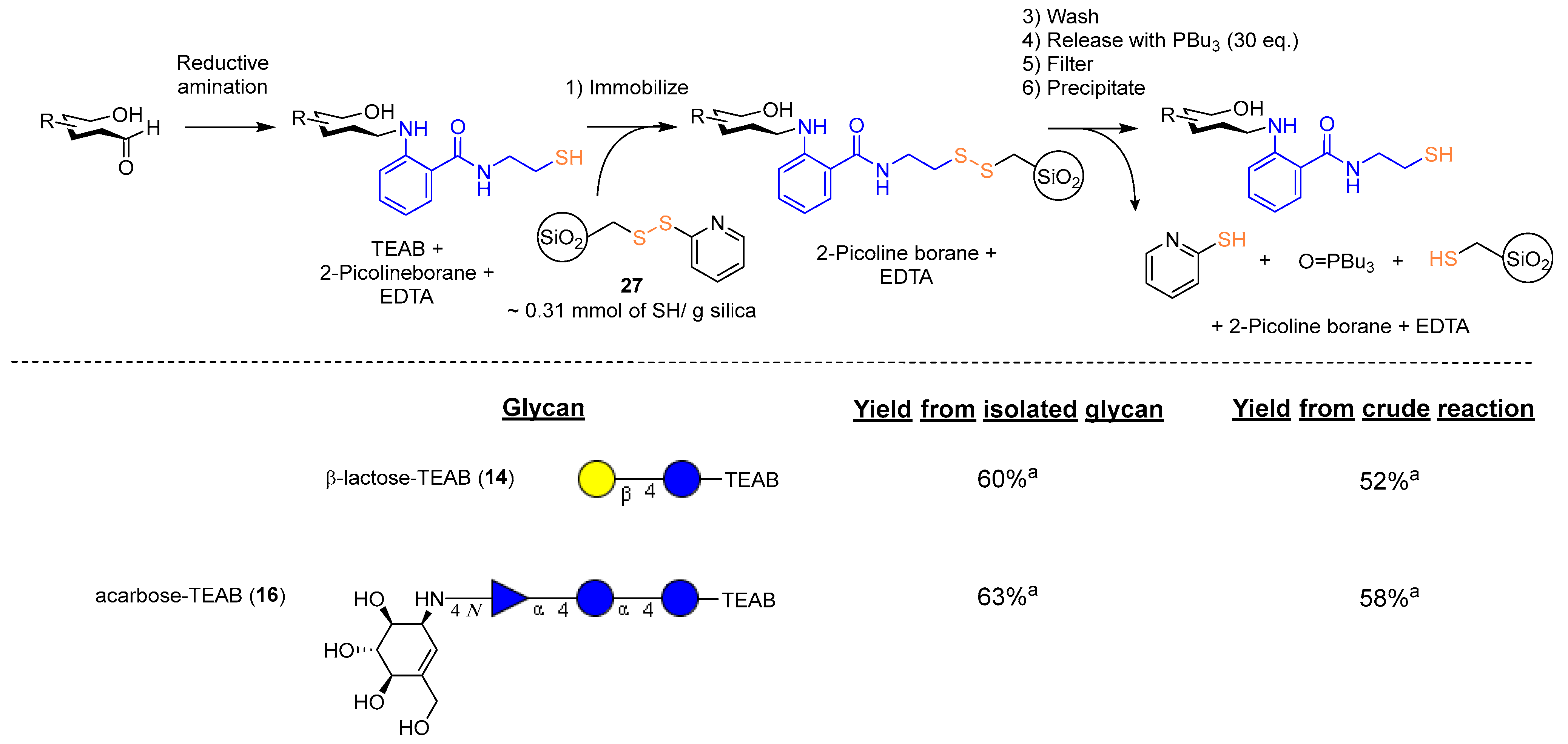 Molecules 28 01956 g006 Molecules 28 01956 g006