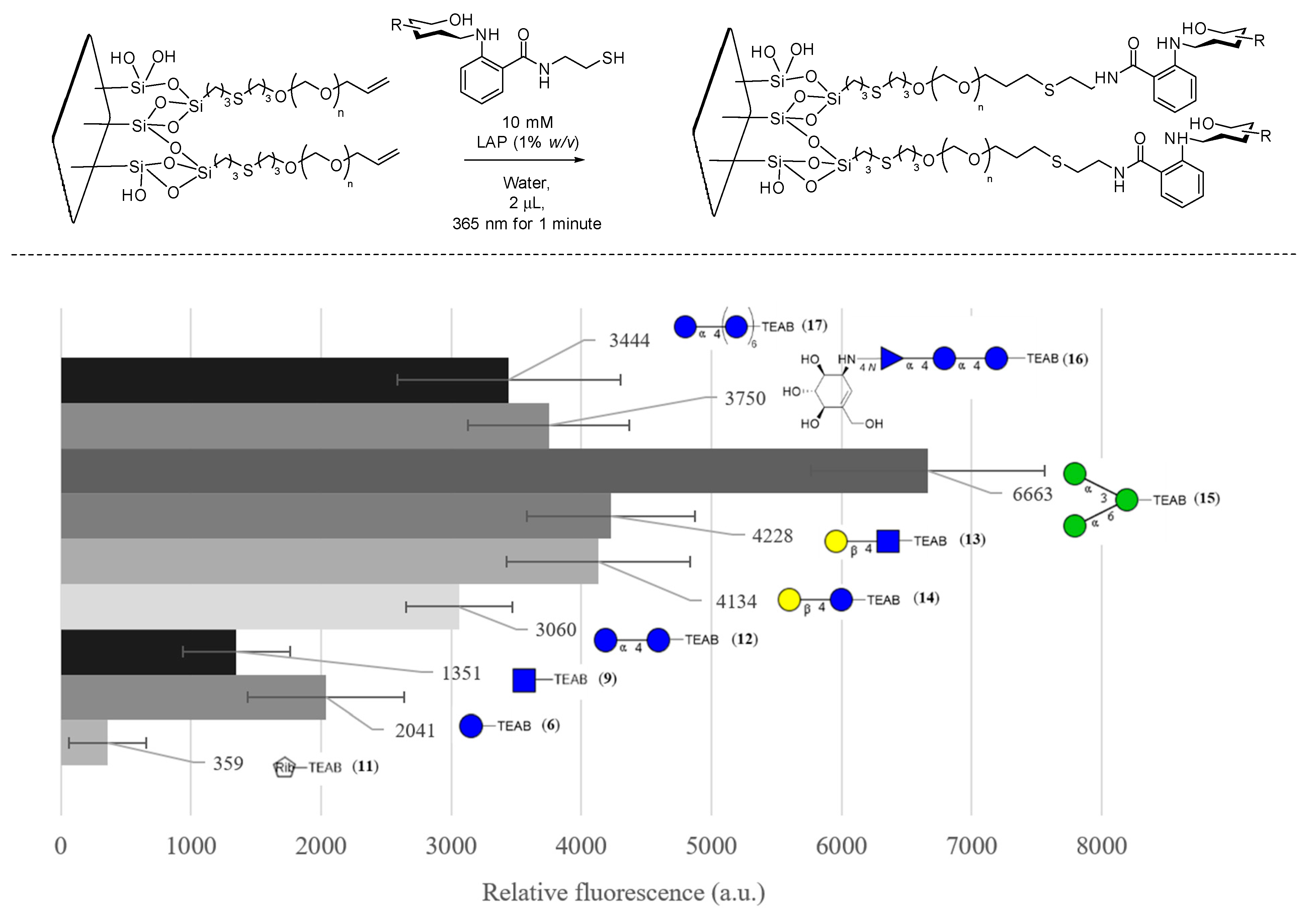 Molecules 28 01956 g007 Molecules 28 01956 g007