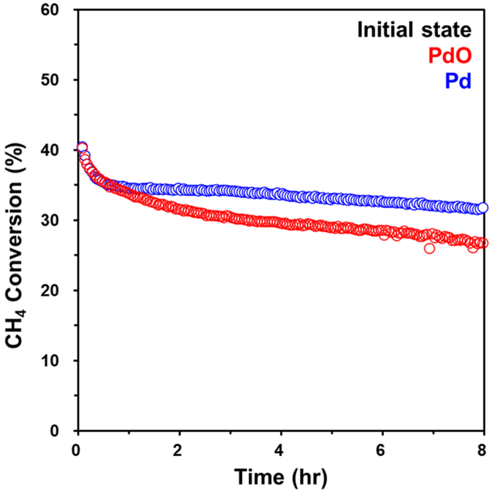 Molecules 28 01957 g003 Molecules 28 01957 g003