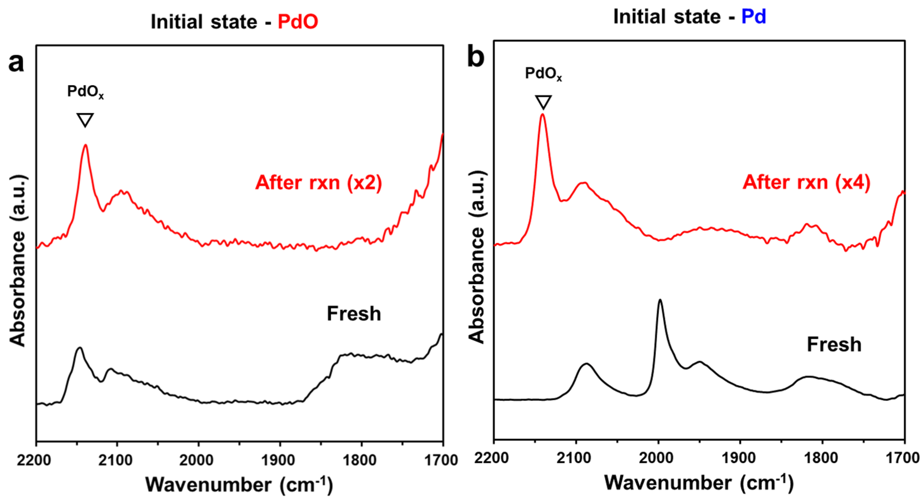 Molecules 28 01957 g007 Molecules 28 01957 g007
