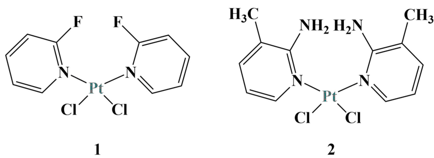 Molecules 28 01959 g004