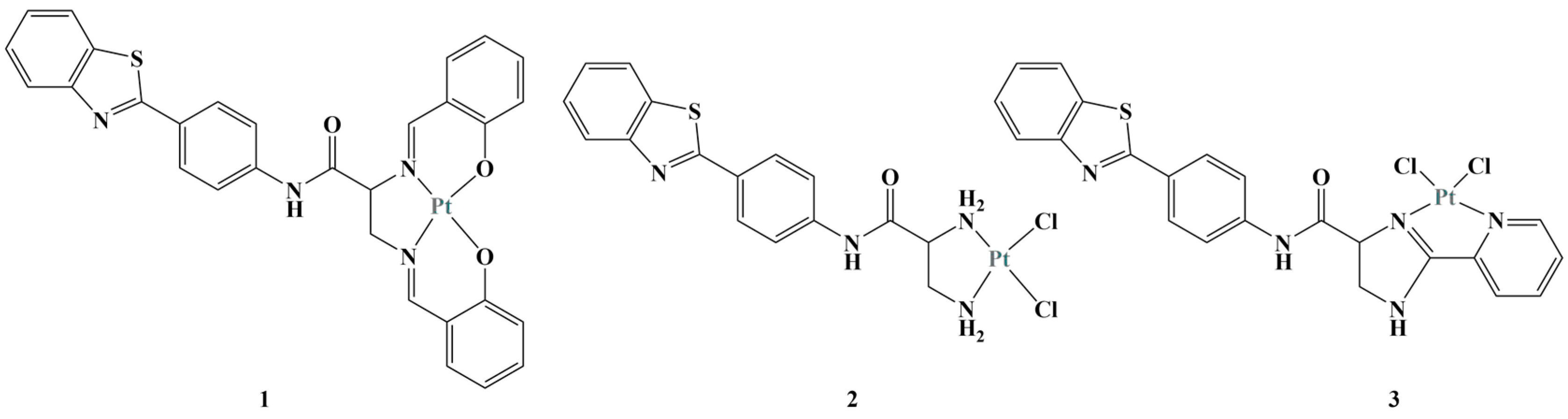 Molecules 28 01959 g007