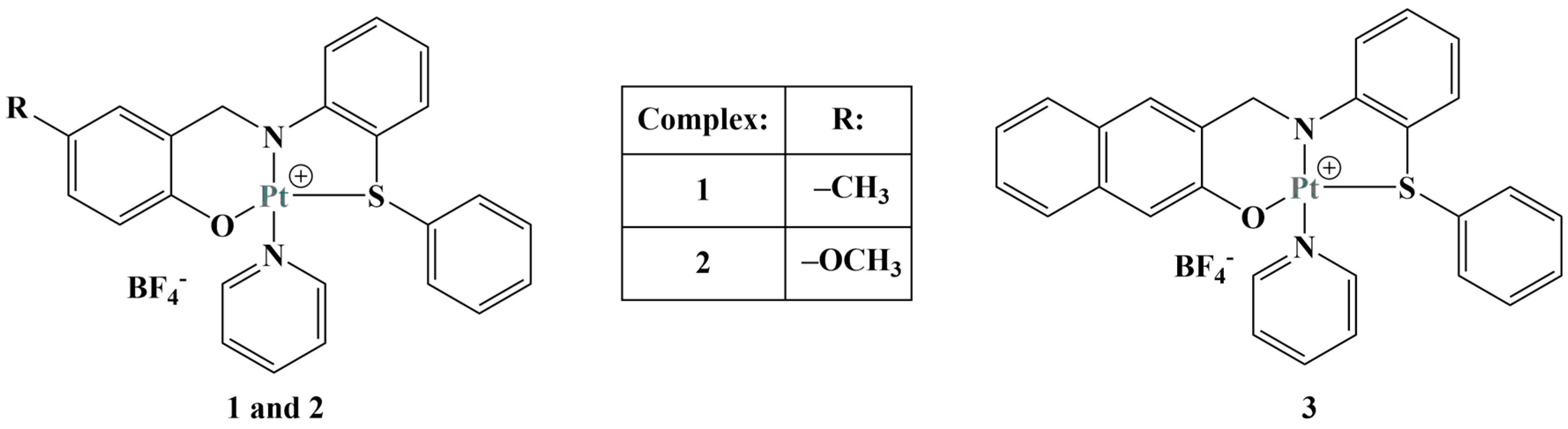 Molecules 28 01959 g008
