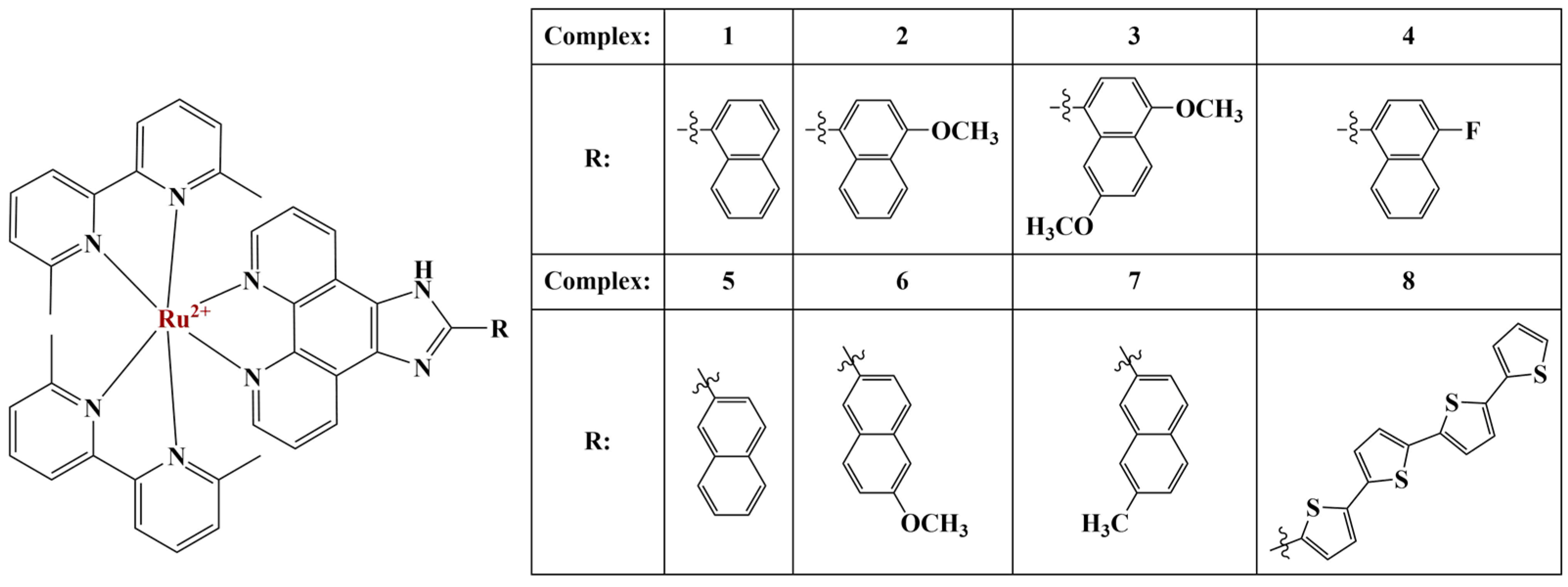 Molecules 28 01959 g011