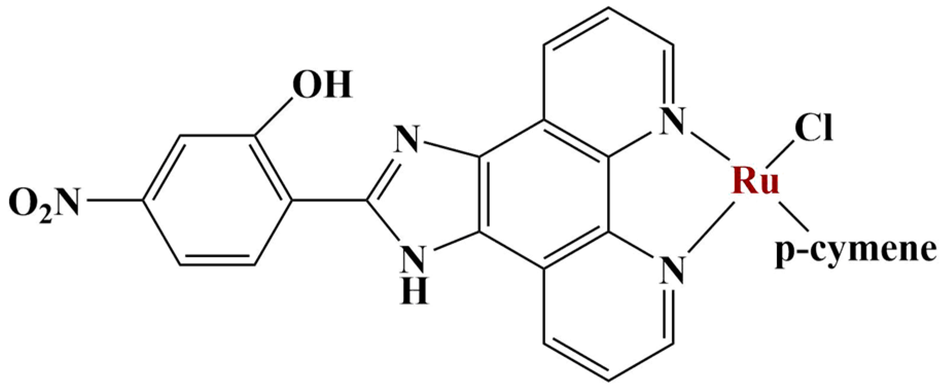 Molecules 28 01959 g016
