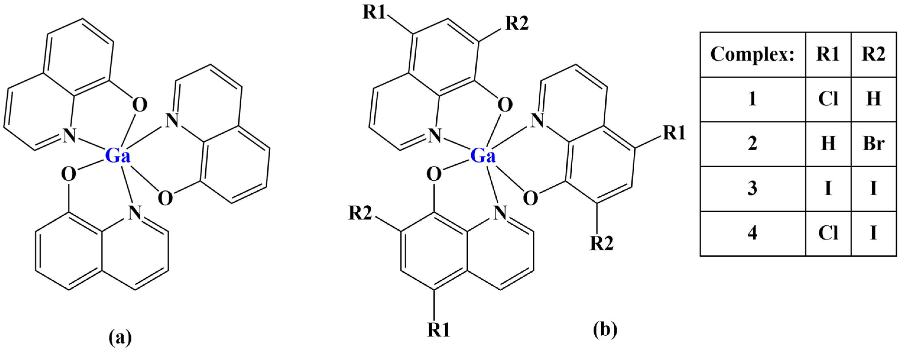 Molecules 28 01959 g024