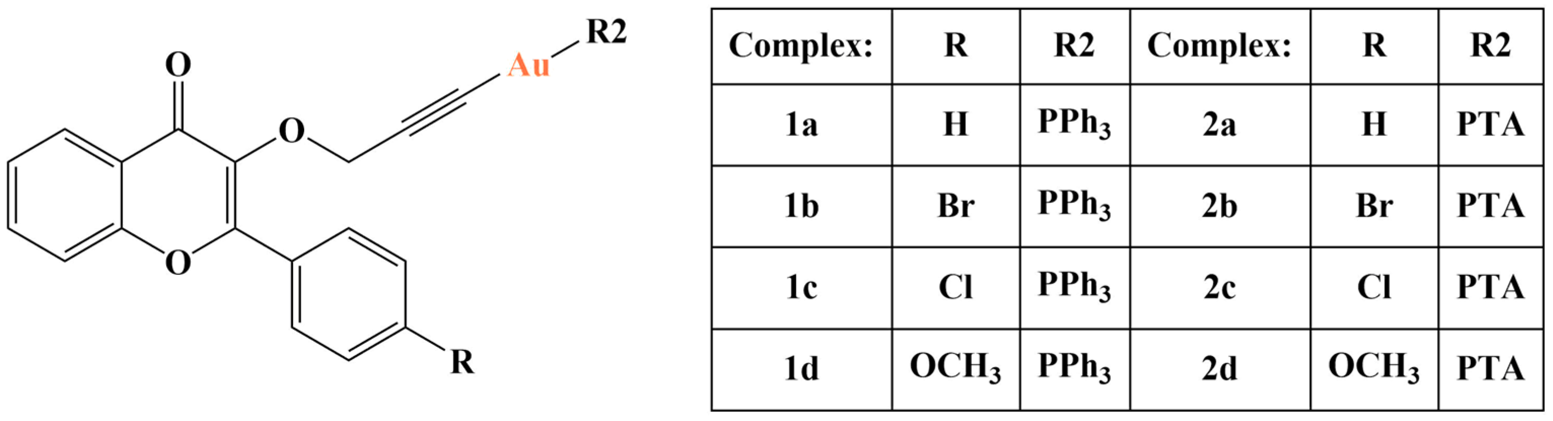 Molecules 28 01959 g030
