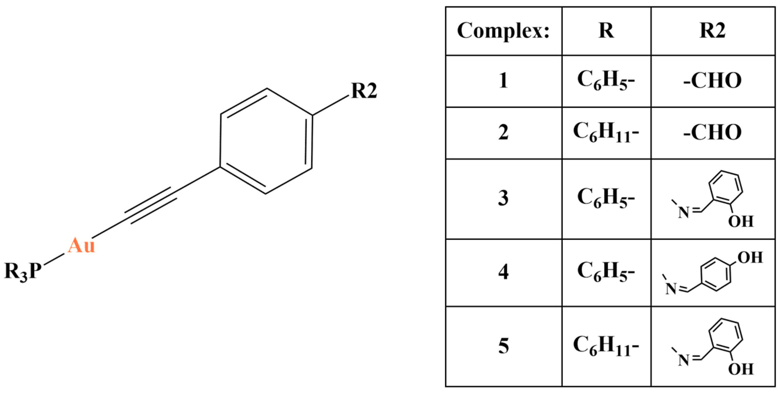 Molecules 28 01959 g031