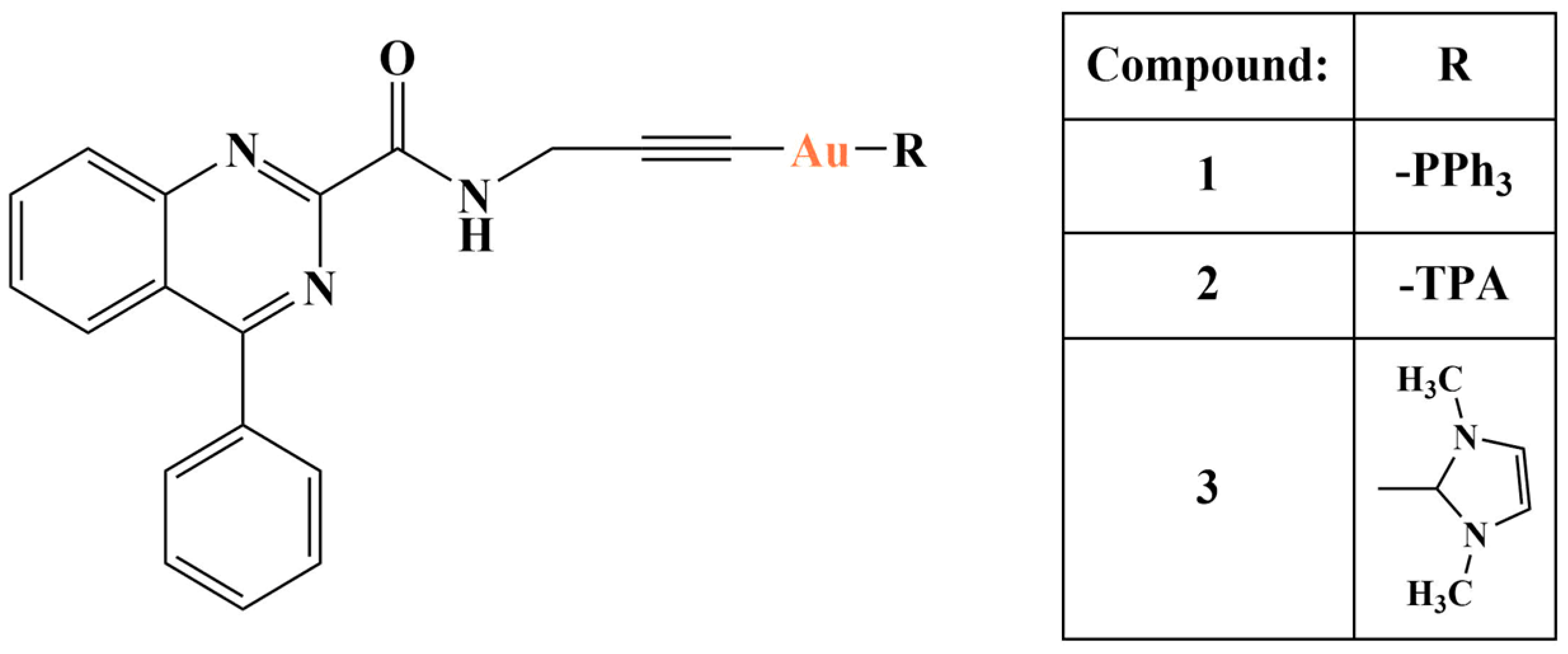 Molecules 28 01959 g032