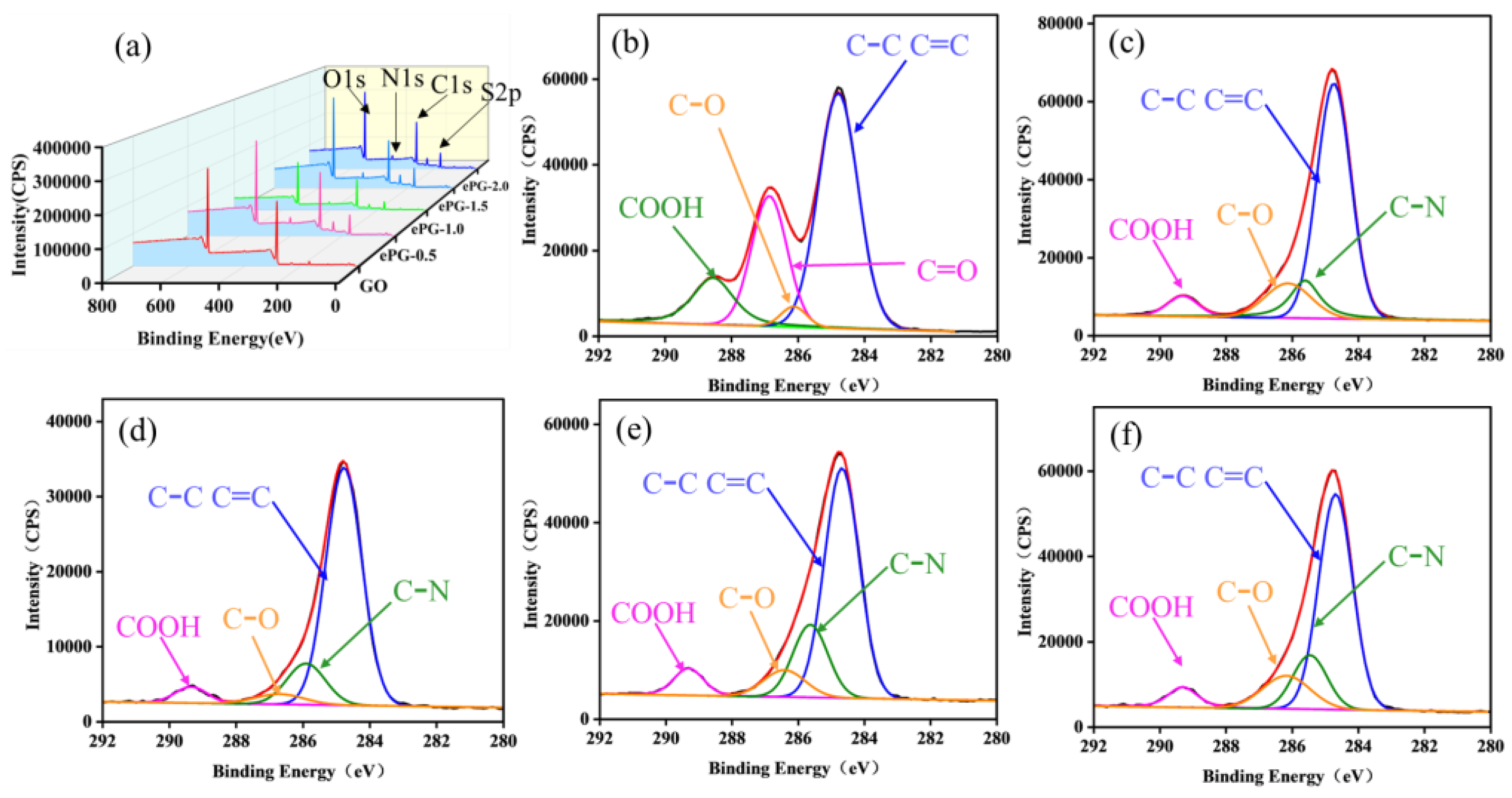 Molecules 28 01960 g003