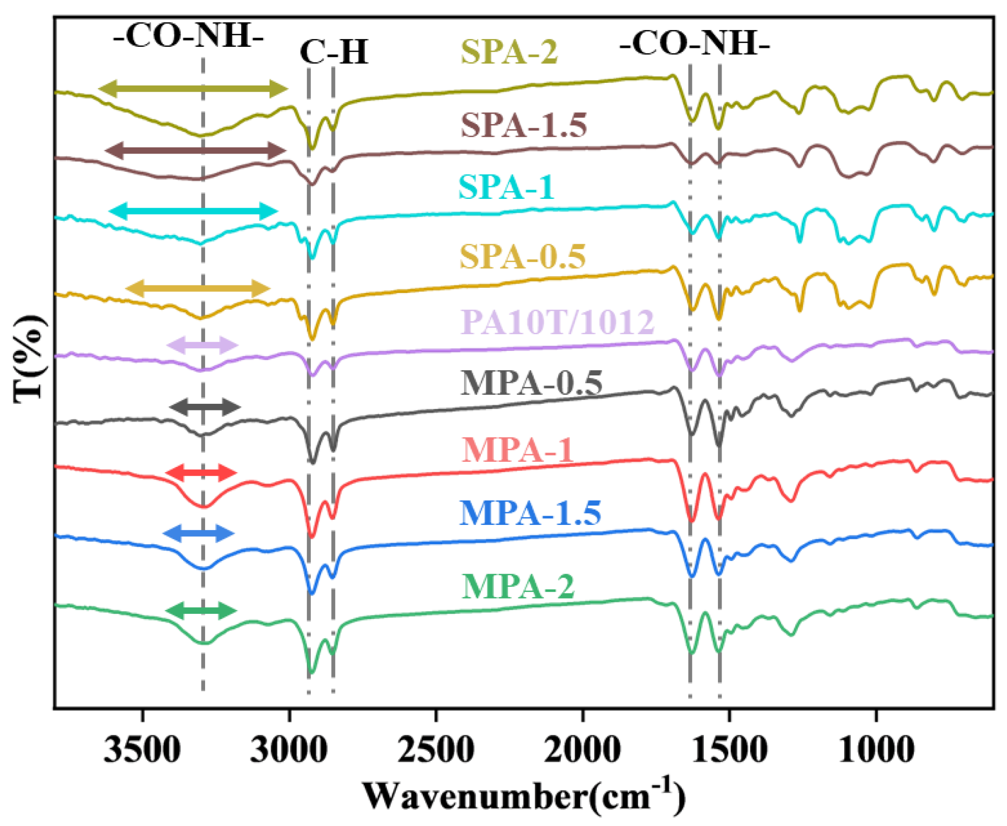 Molecules 28 01960 g004