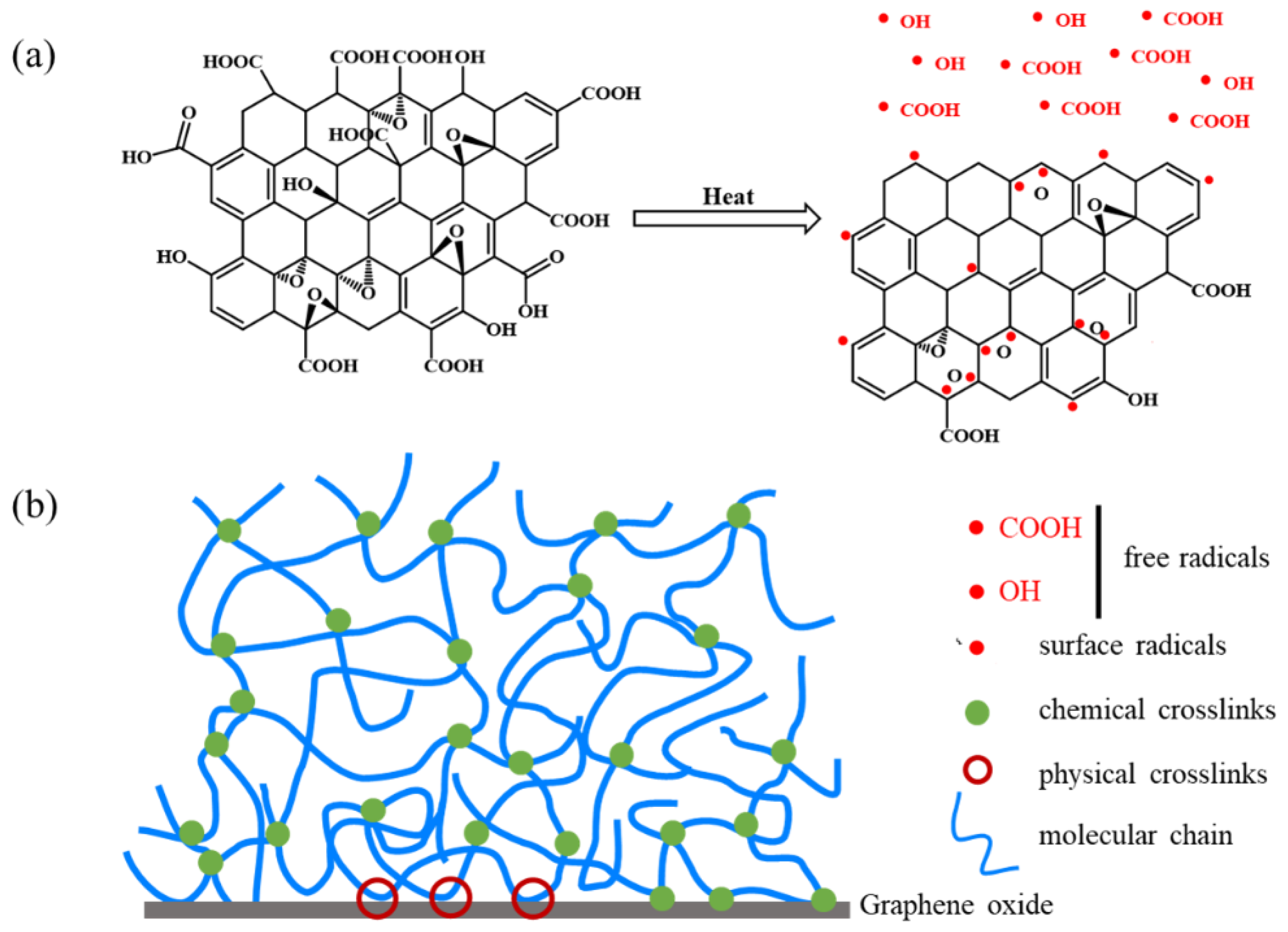 Molecules 28 01960 g006