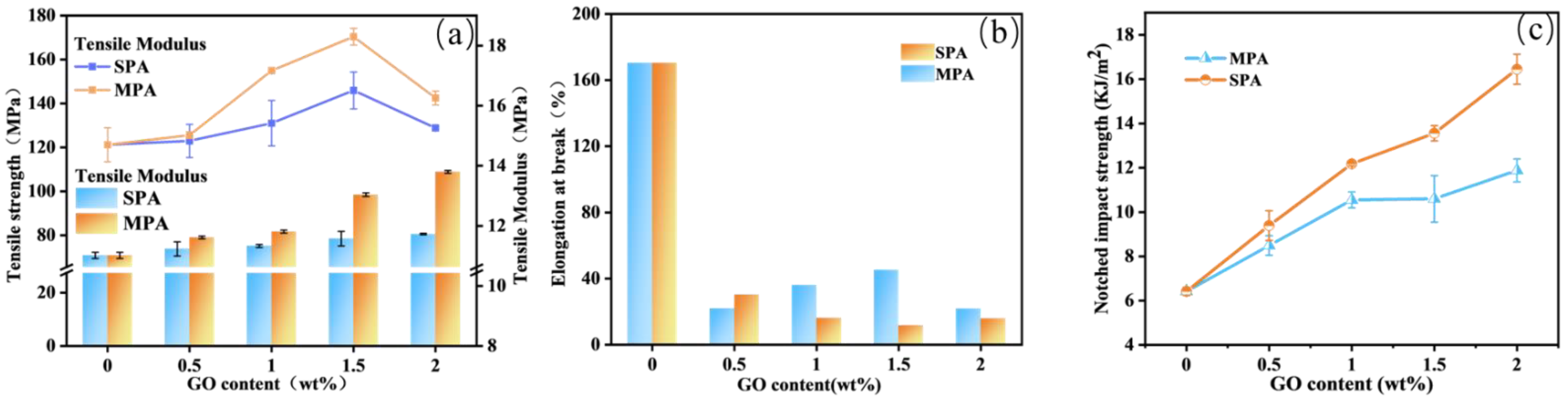 Molecules 28 01960 g013