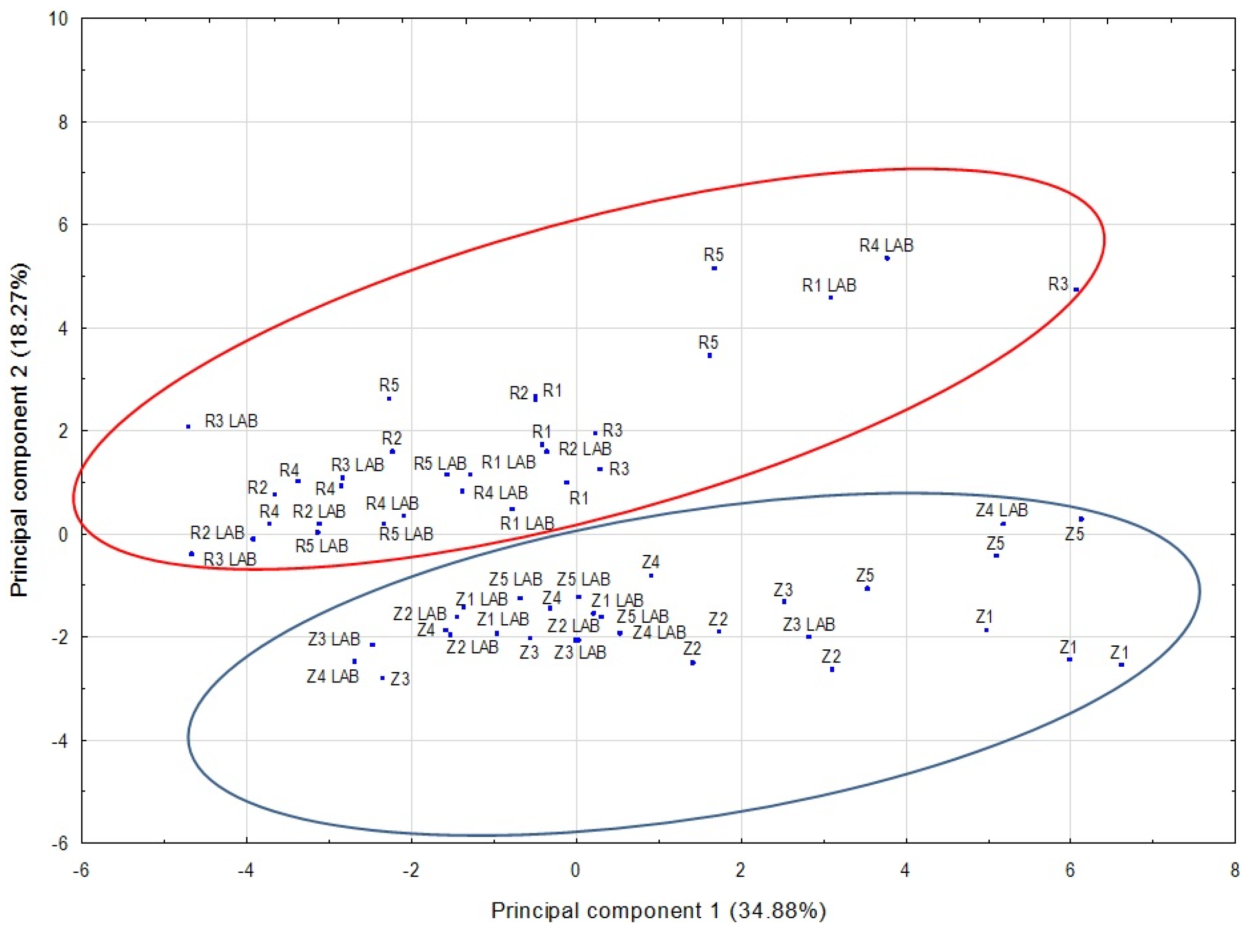 Molecules 28 01961 g004