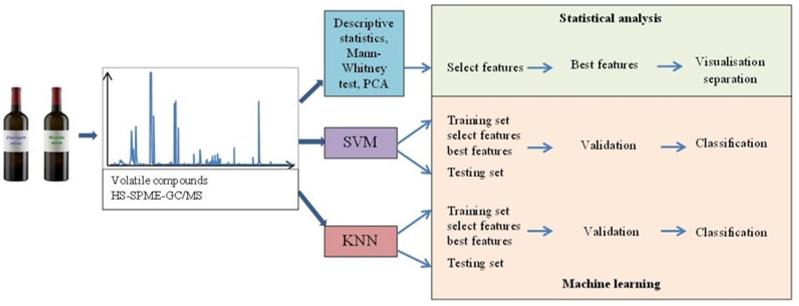 Molecules 28 01961 g006