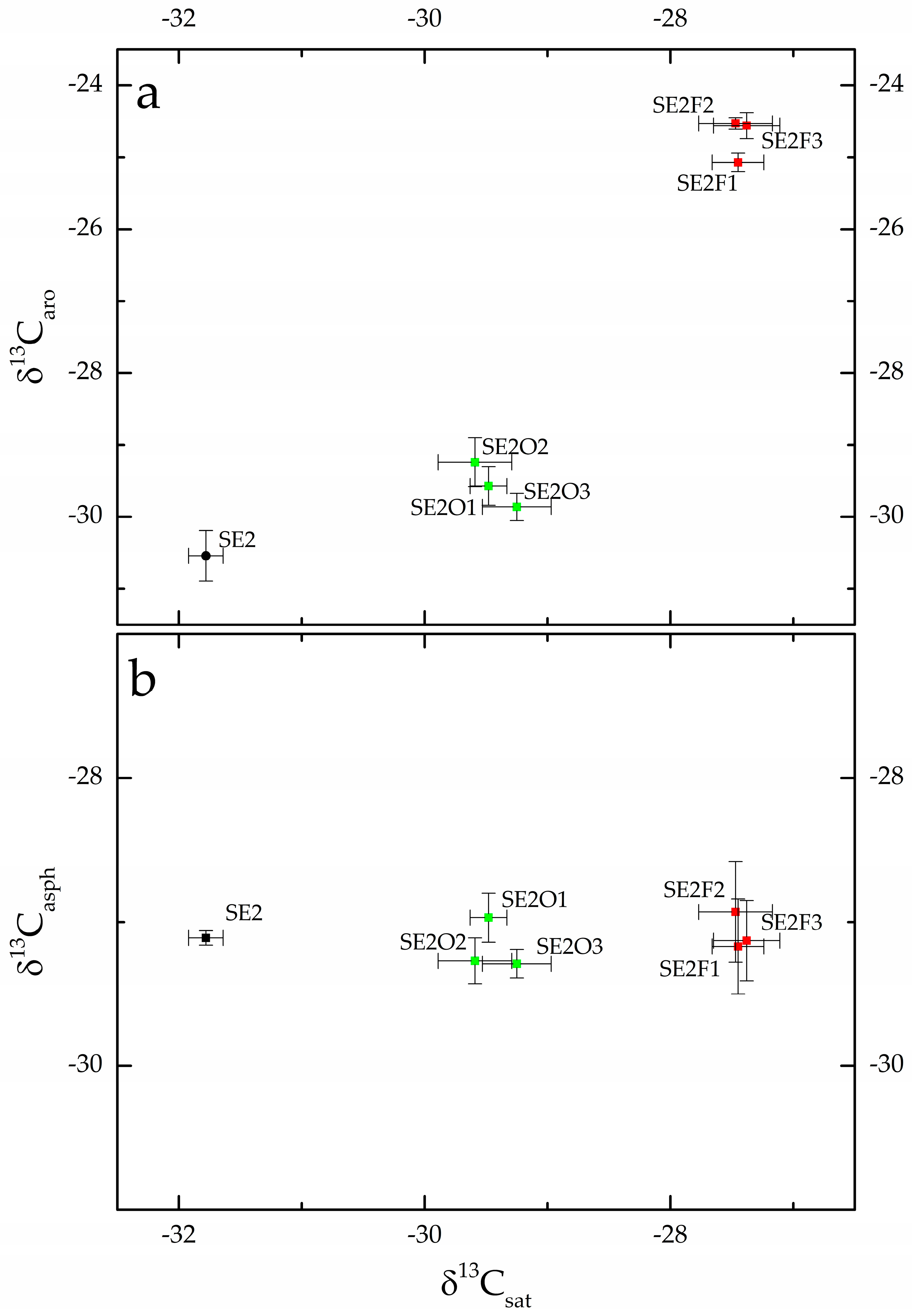 Molecules 28 01962 g002