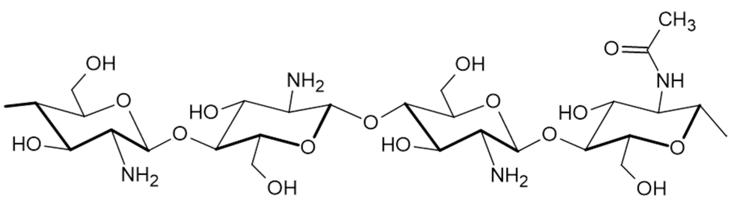 Molecules 28 01963 g001 Molecules 28 01963 g001