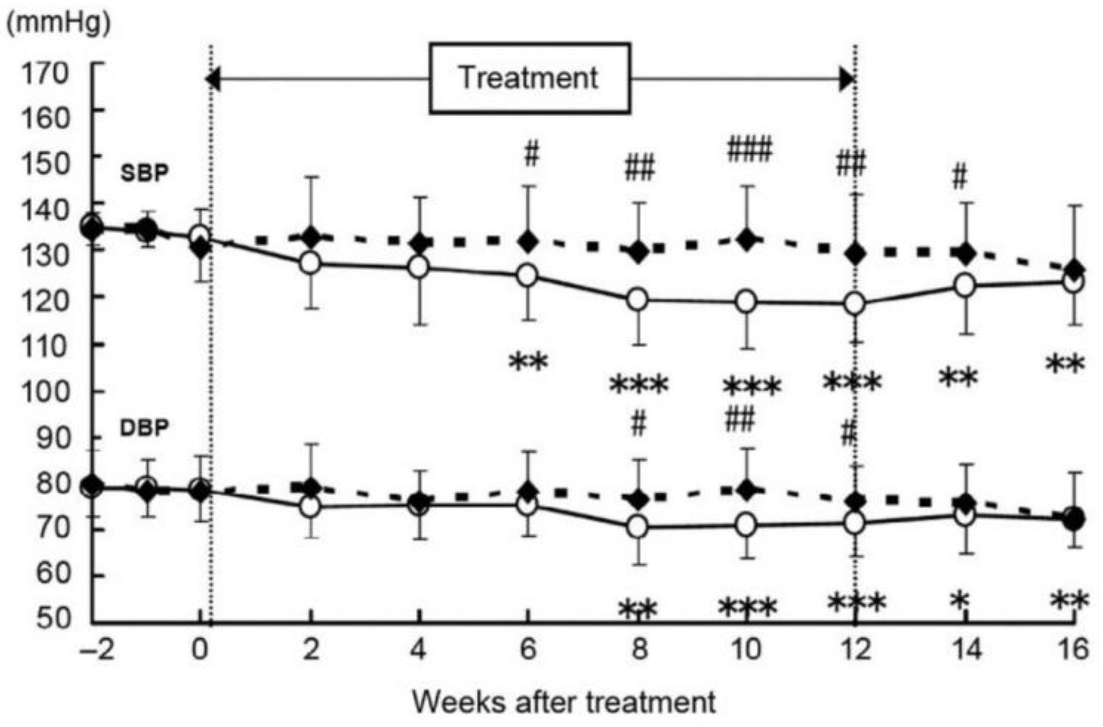 Molecules 28 01964 g008