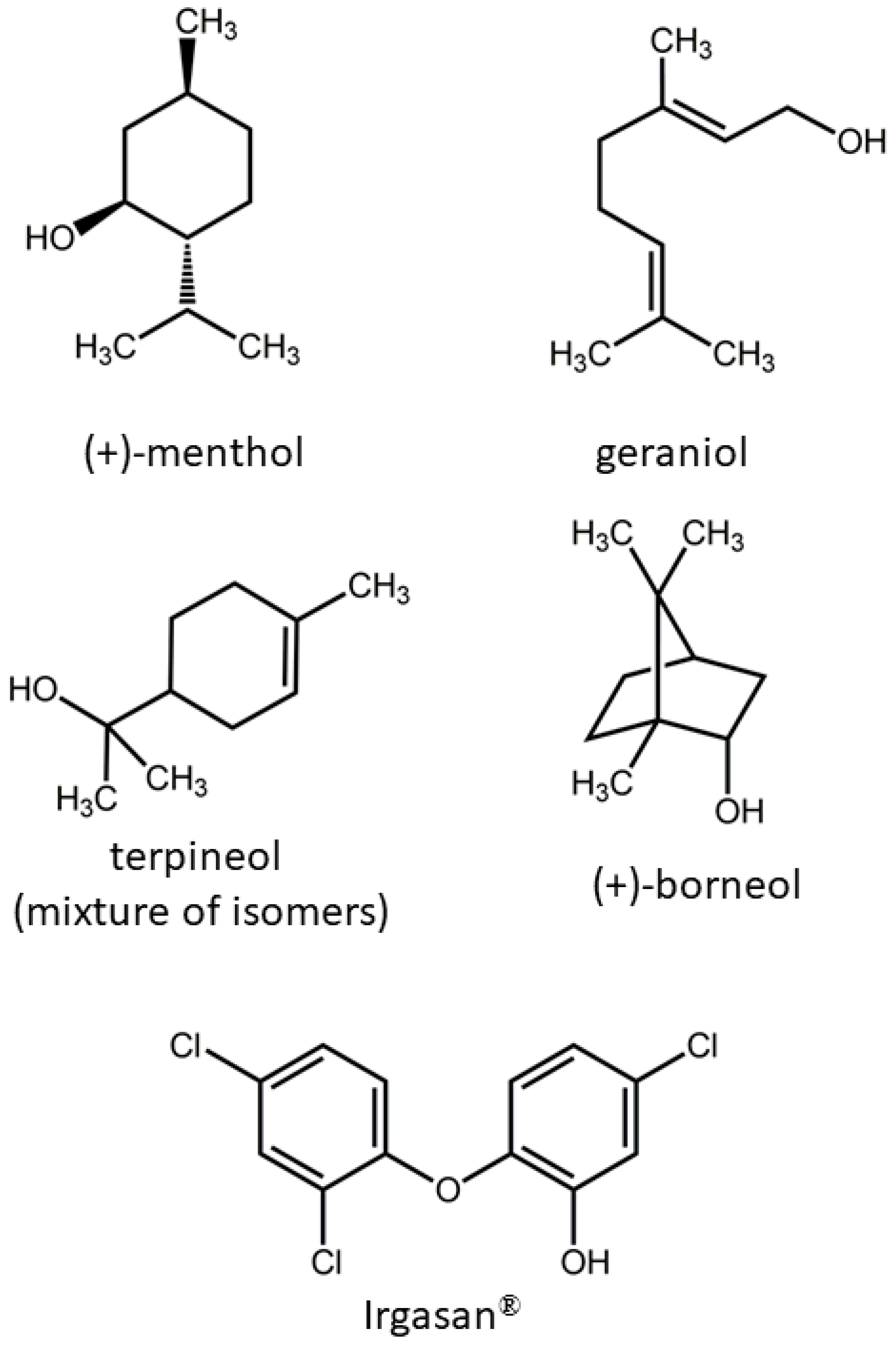 Molecules 28 01966 sch001