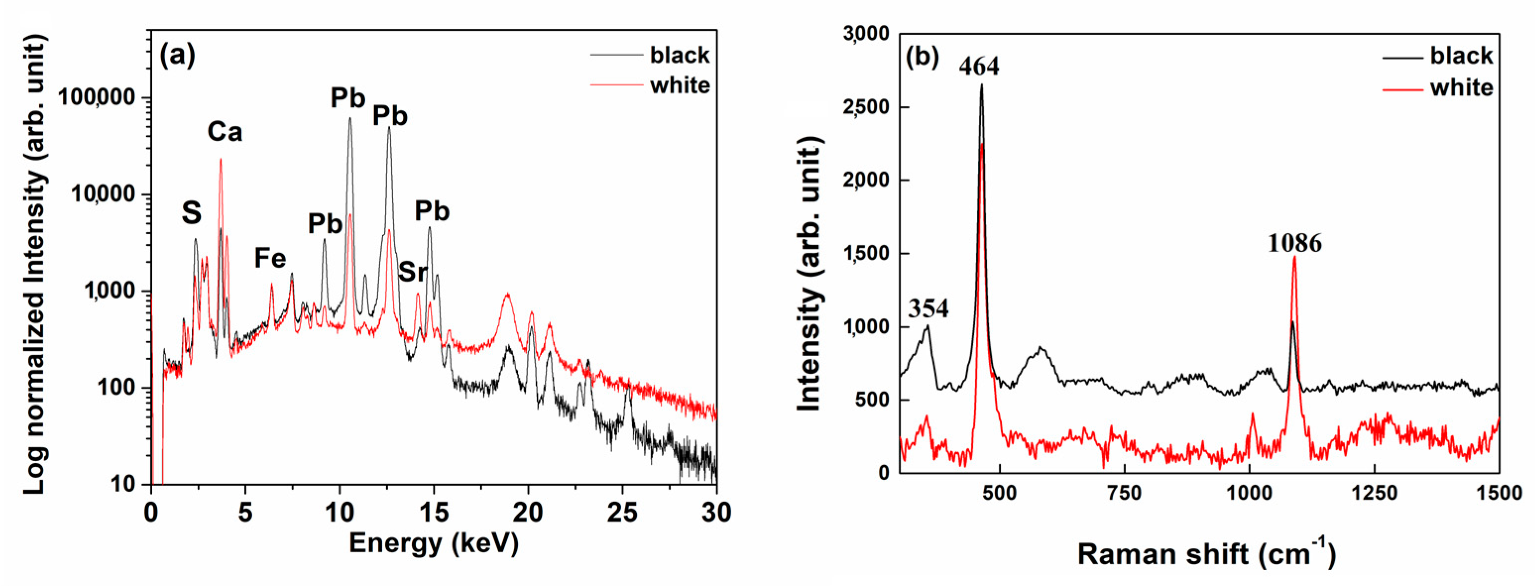 Molecules 28 01968 g007