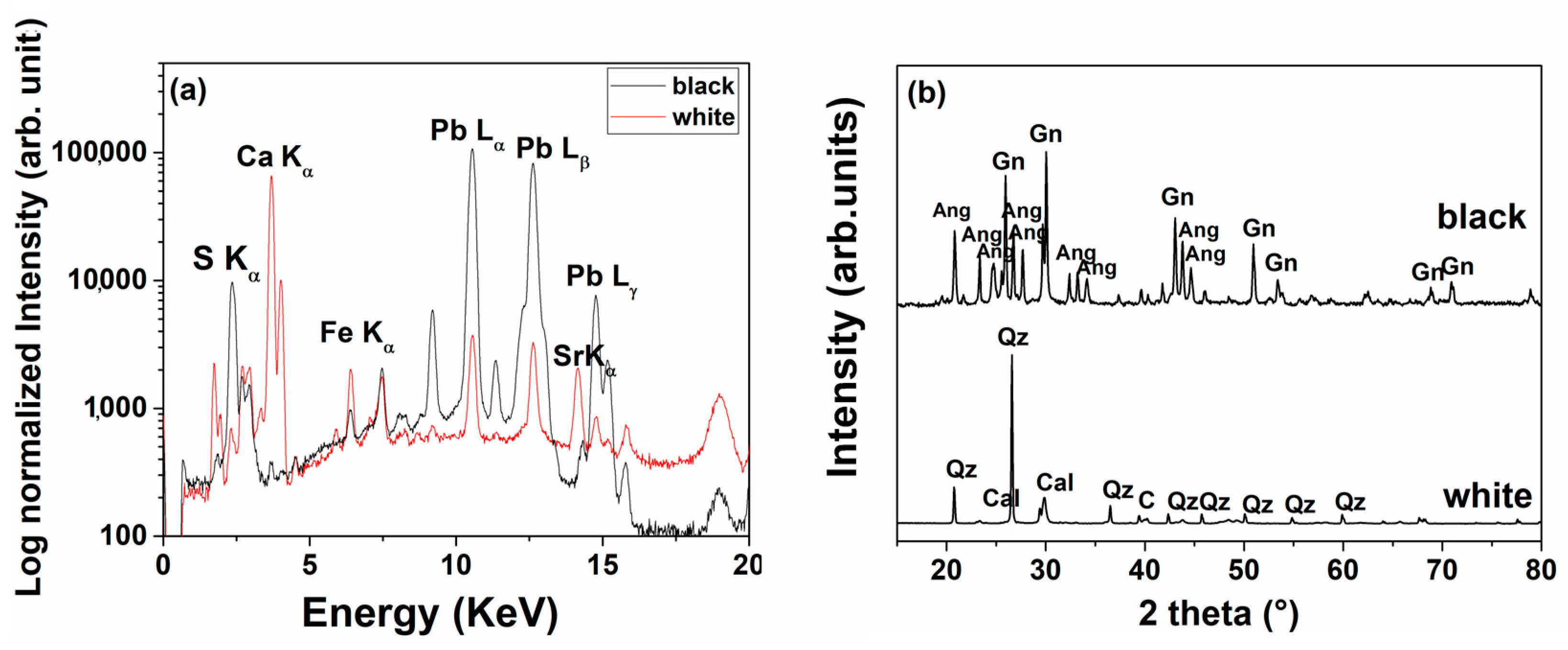 Molecules 28 01968 g009