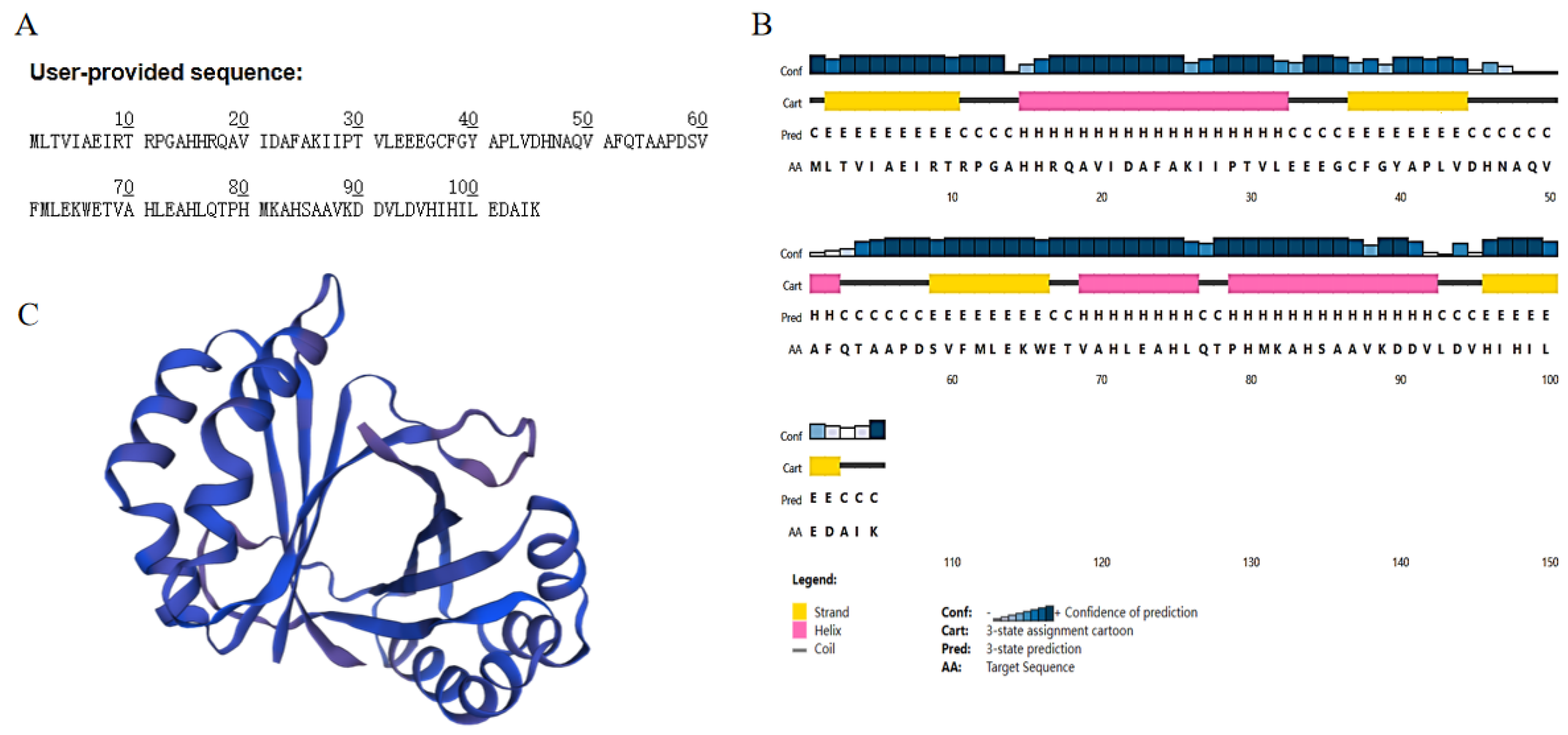 Molecules 28 01969 g003 Molecules 28 01969 g003
