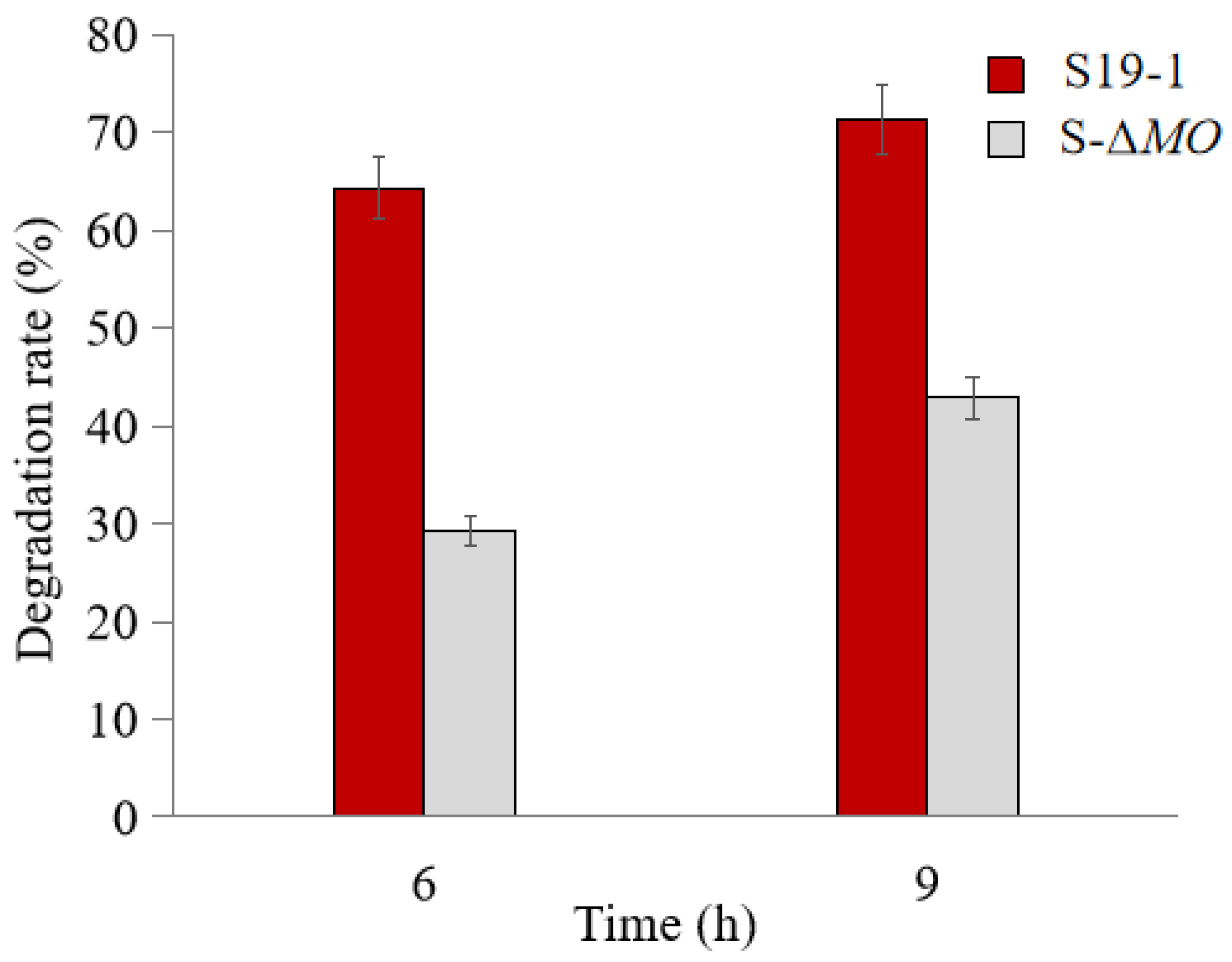 Molecules 28 01969 g004 Molecules 28 01969 g004
