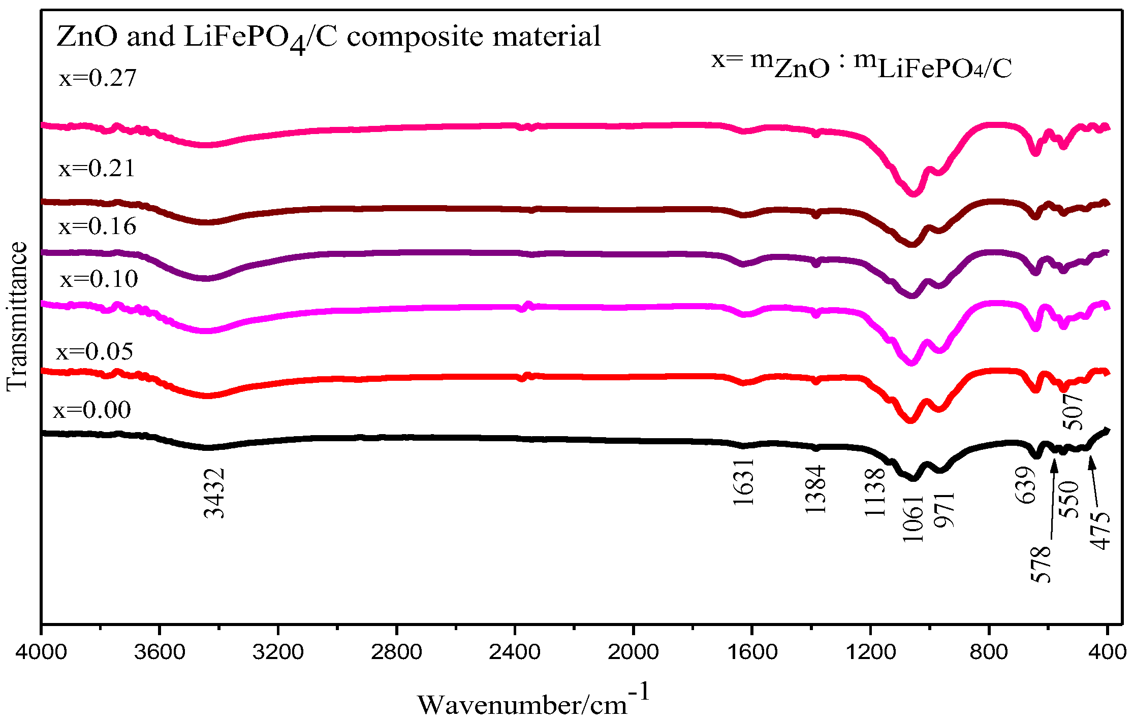 Molecules 28 01970 g008