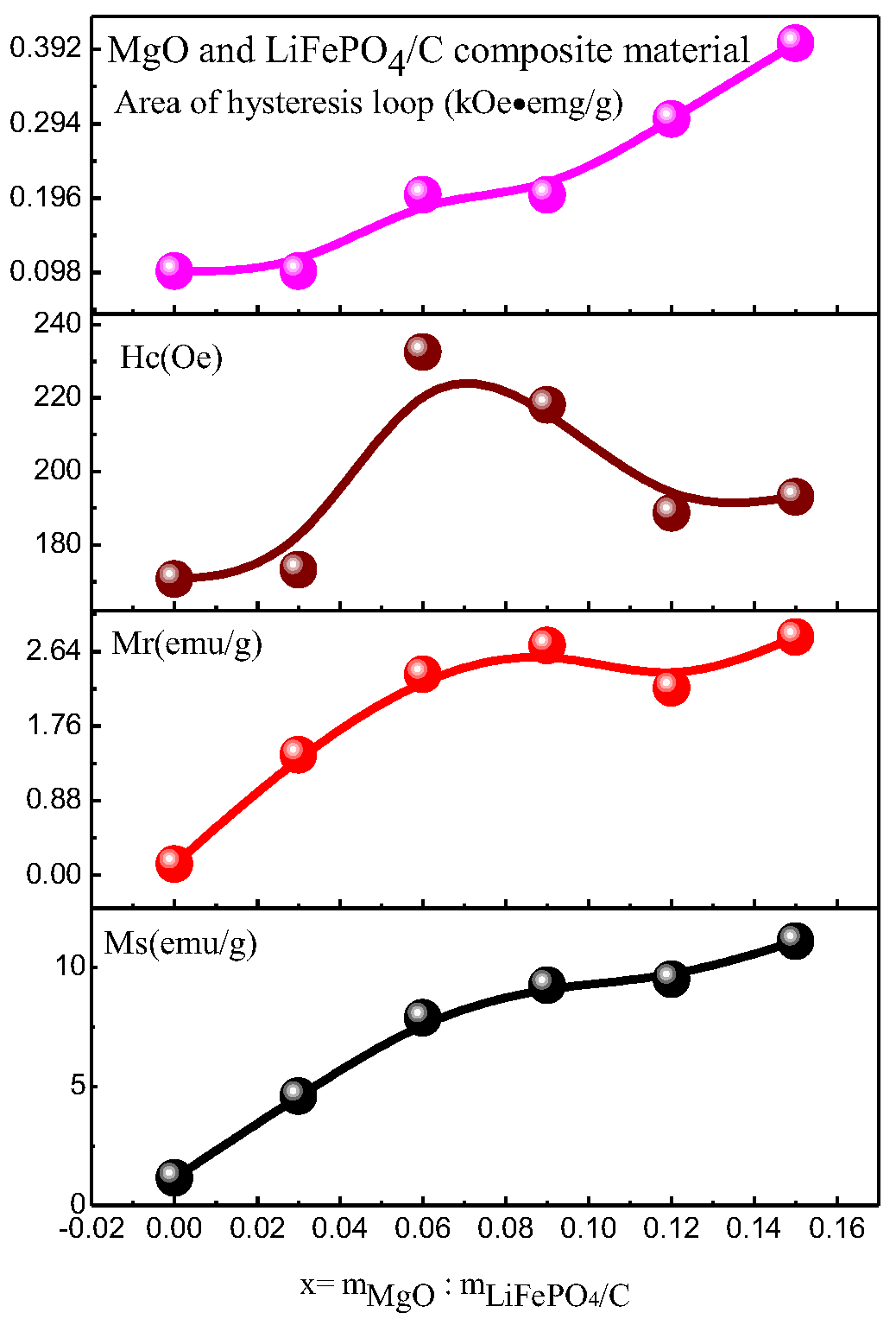 Molecules 28 01970 g012