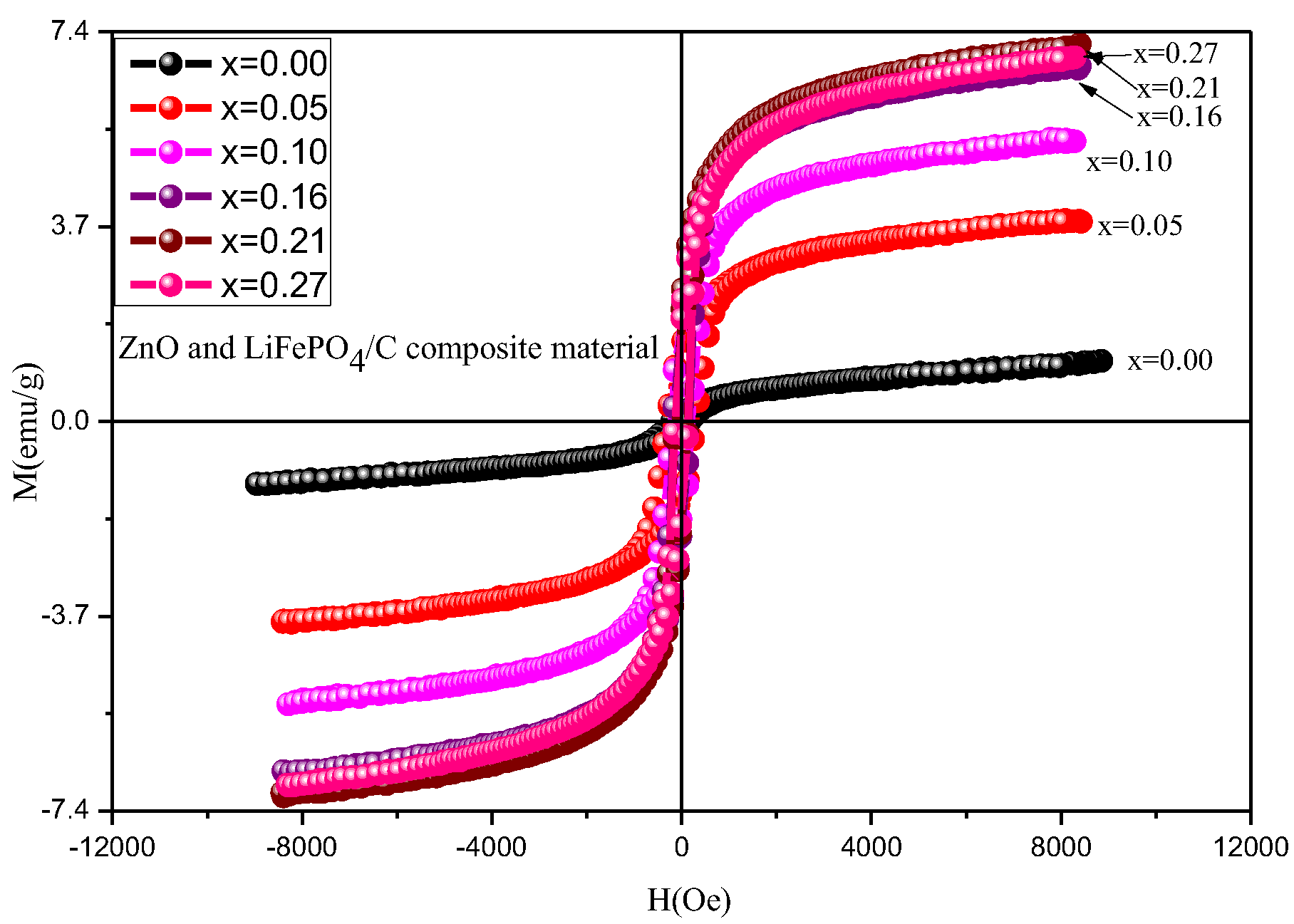 Molecules 28 01970 g013