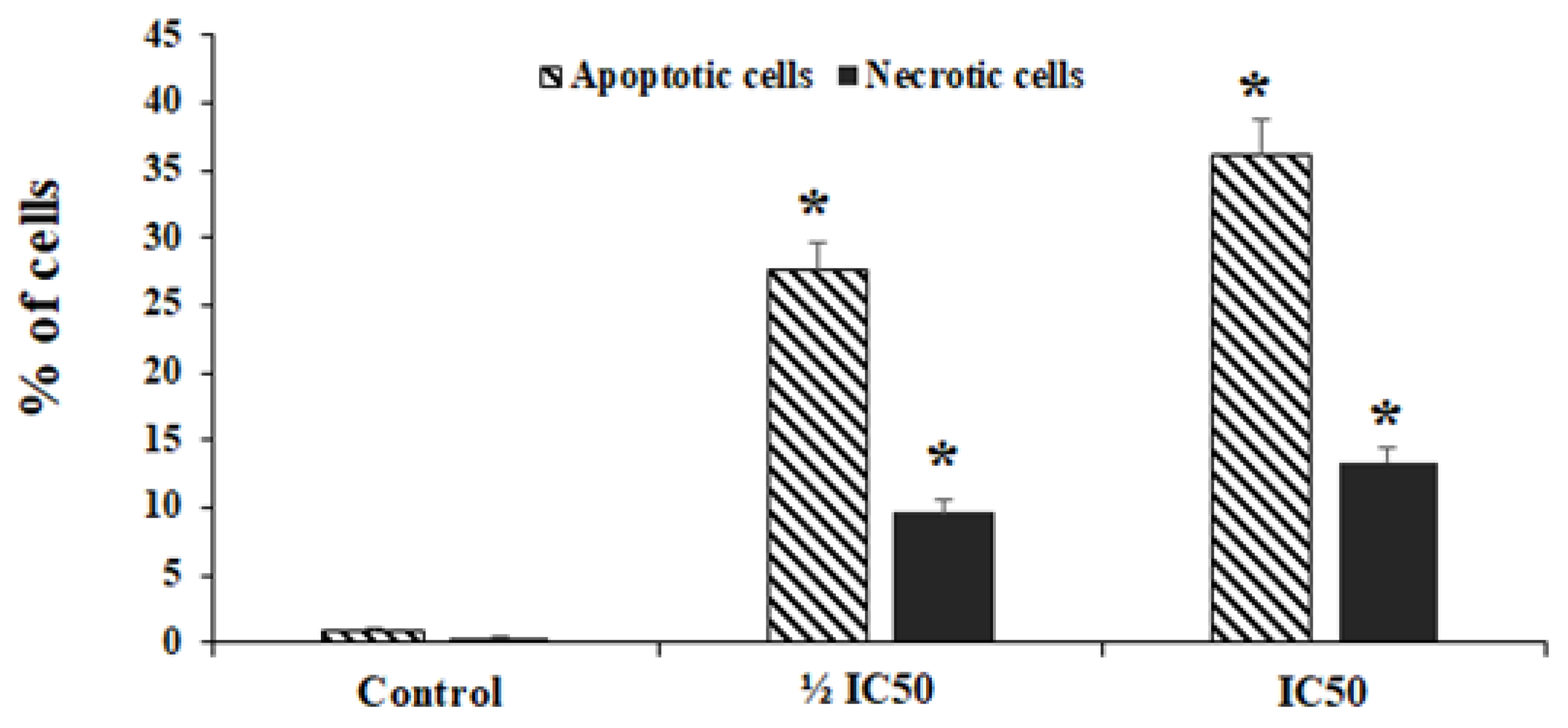 Molecules 28 01972 g003 Molecules 28 01972 g003