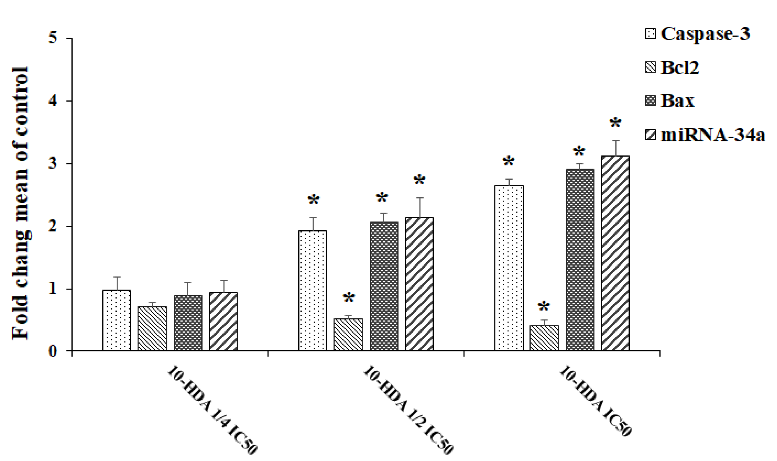 Molecules 28 01972 g004 Molecules 28 01972 g004