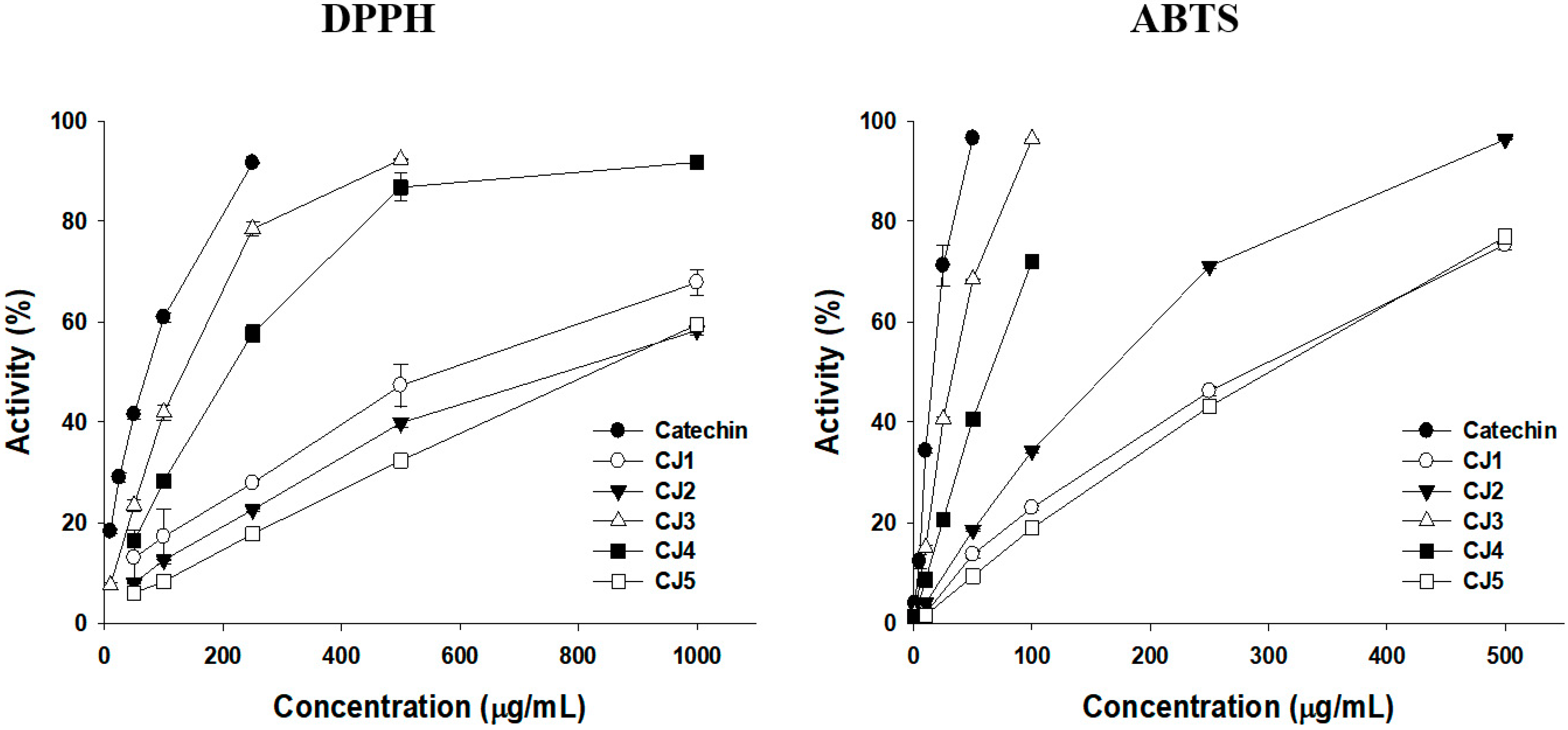 Molecules 28 01974 g002