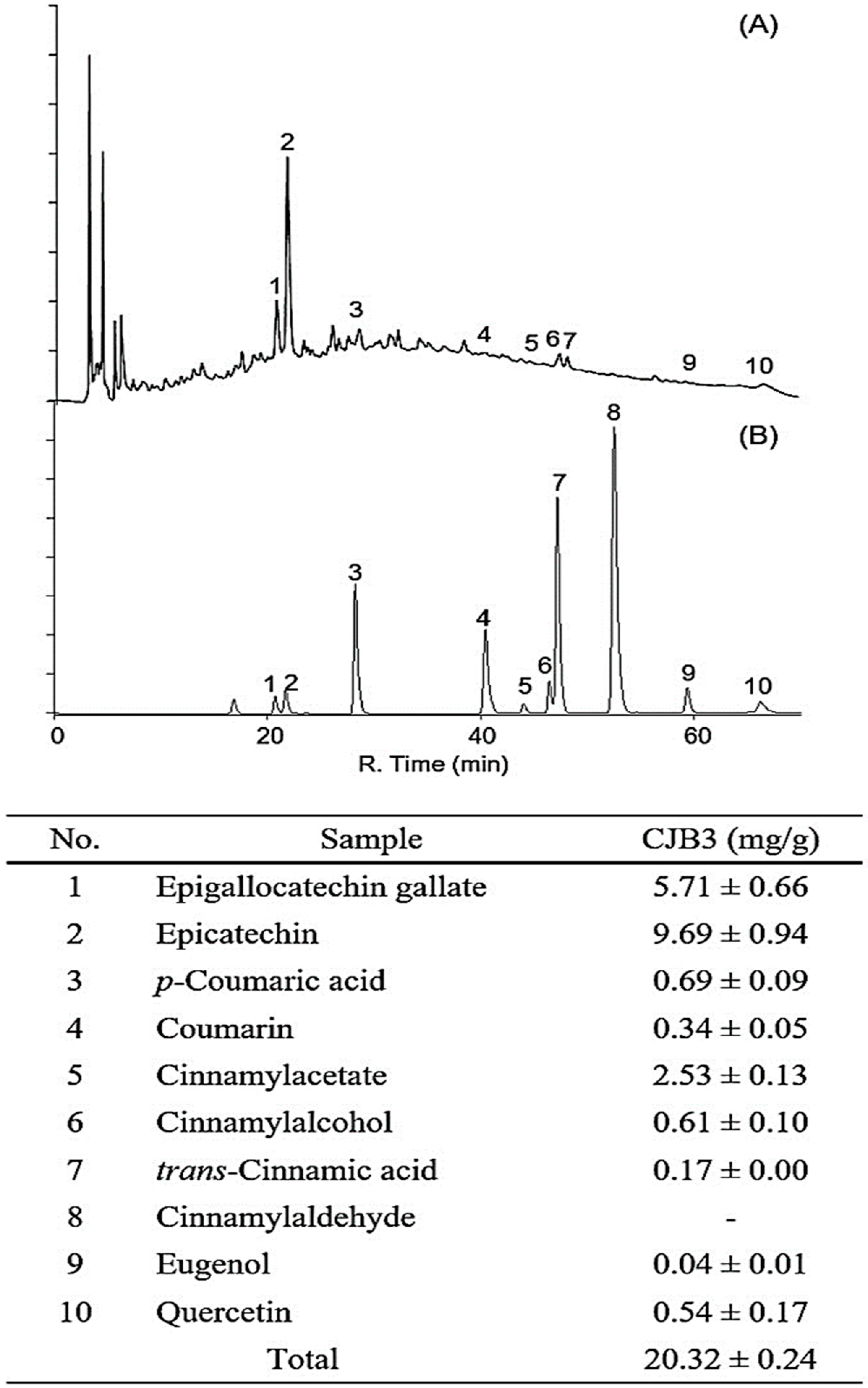 Molecules 28 01974 g003