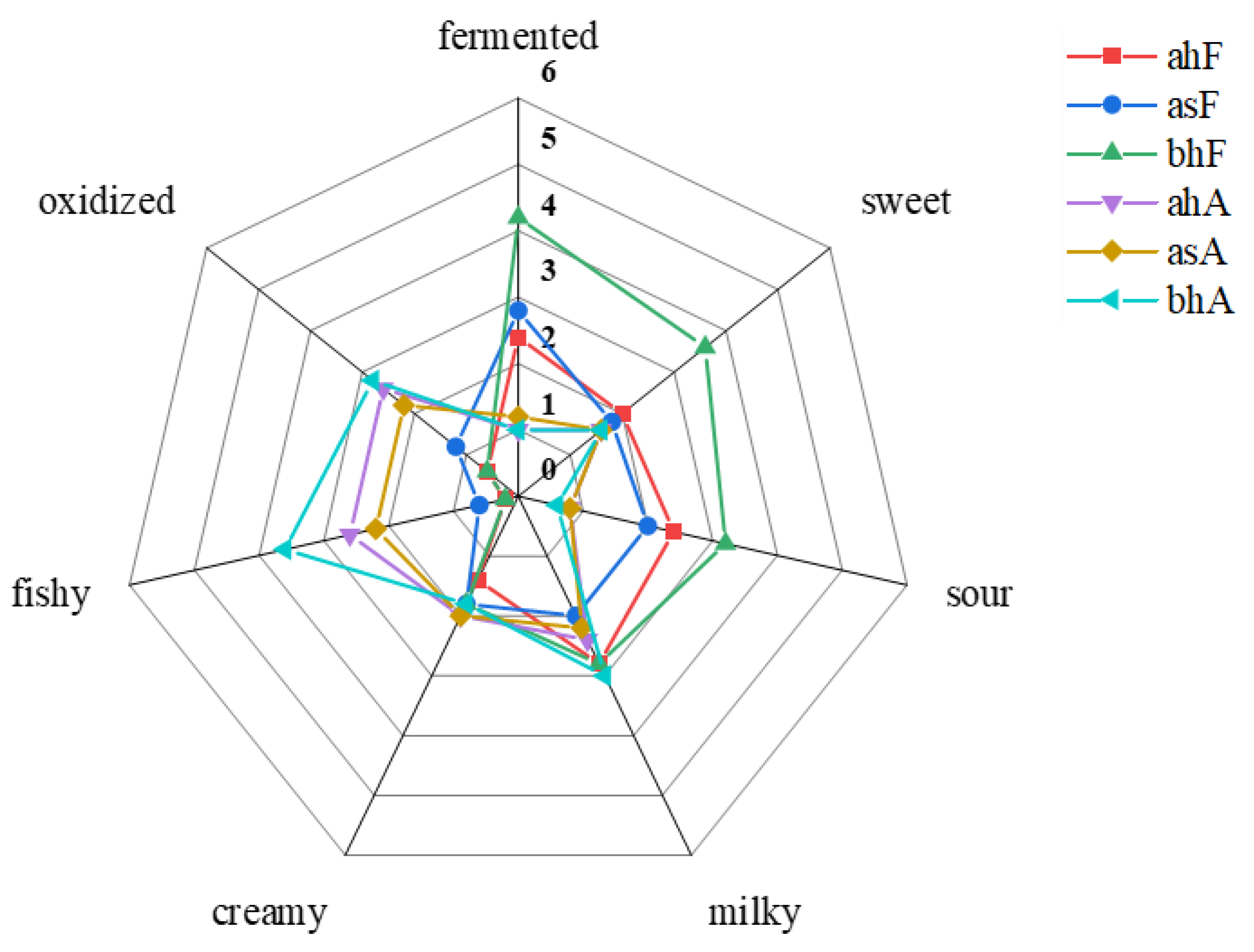 Molecules 28 01975 g001