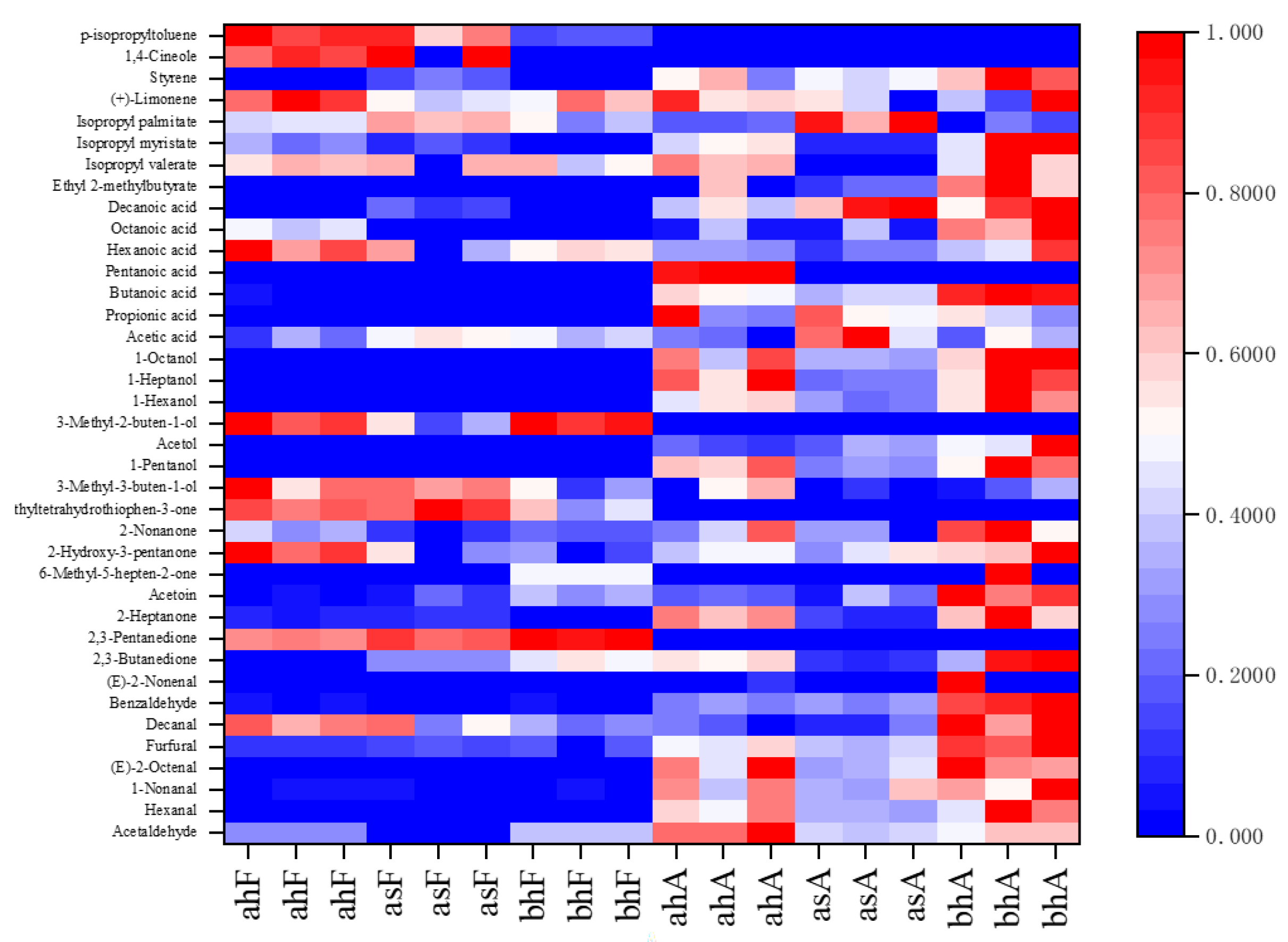 Molecules 28 01975 g003