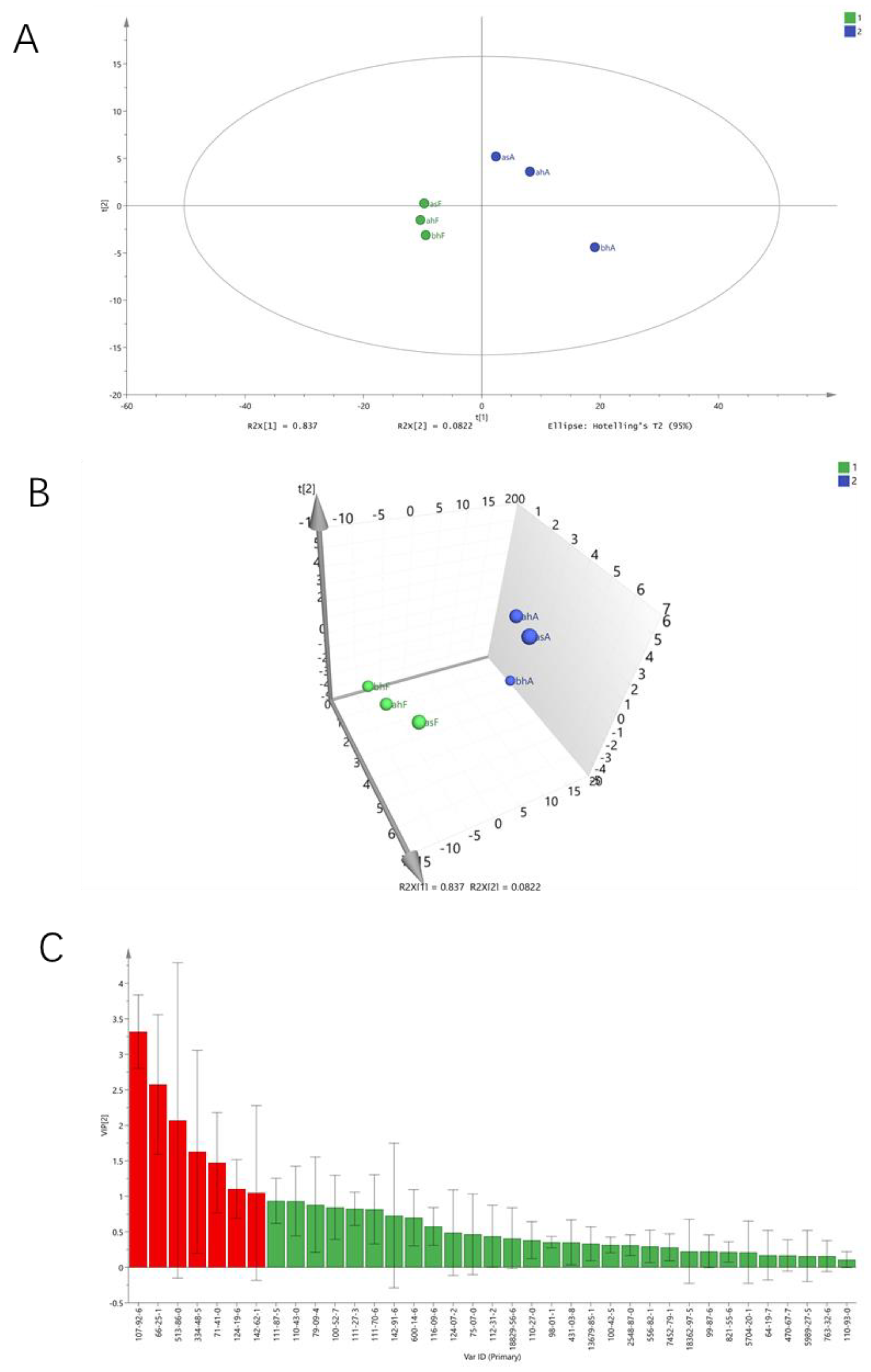 Molecules 28 01975 g004