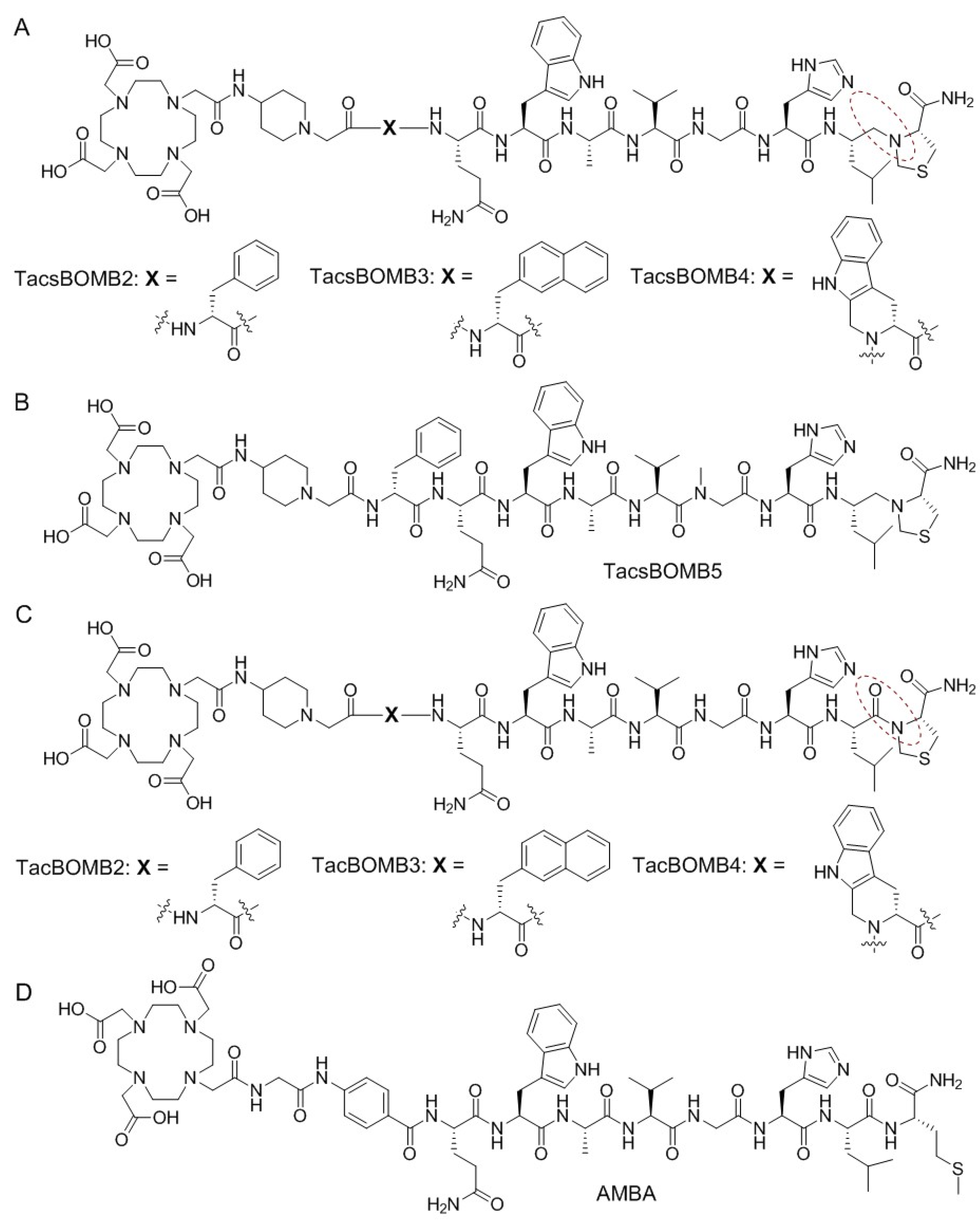 Molecules 28 01977 g001
