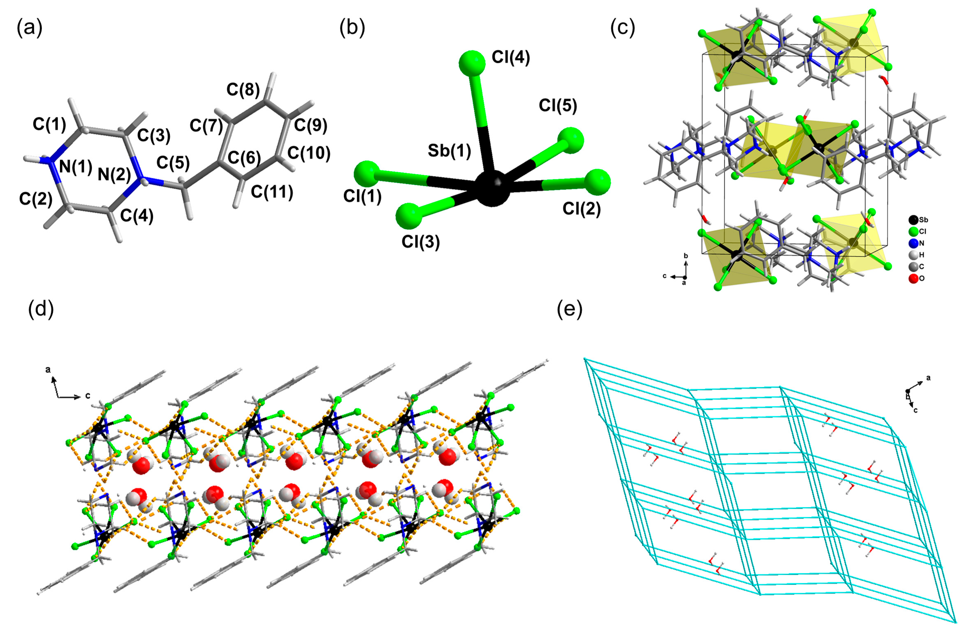 Molecules 28 01978 g001