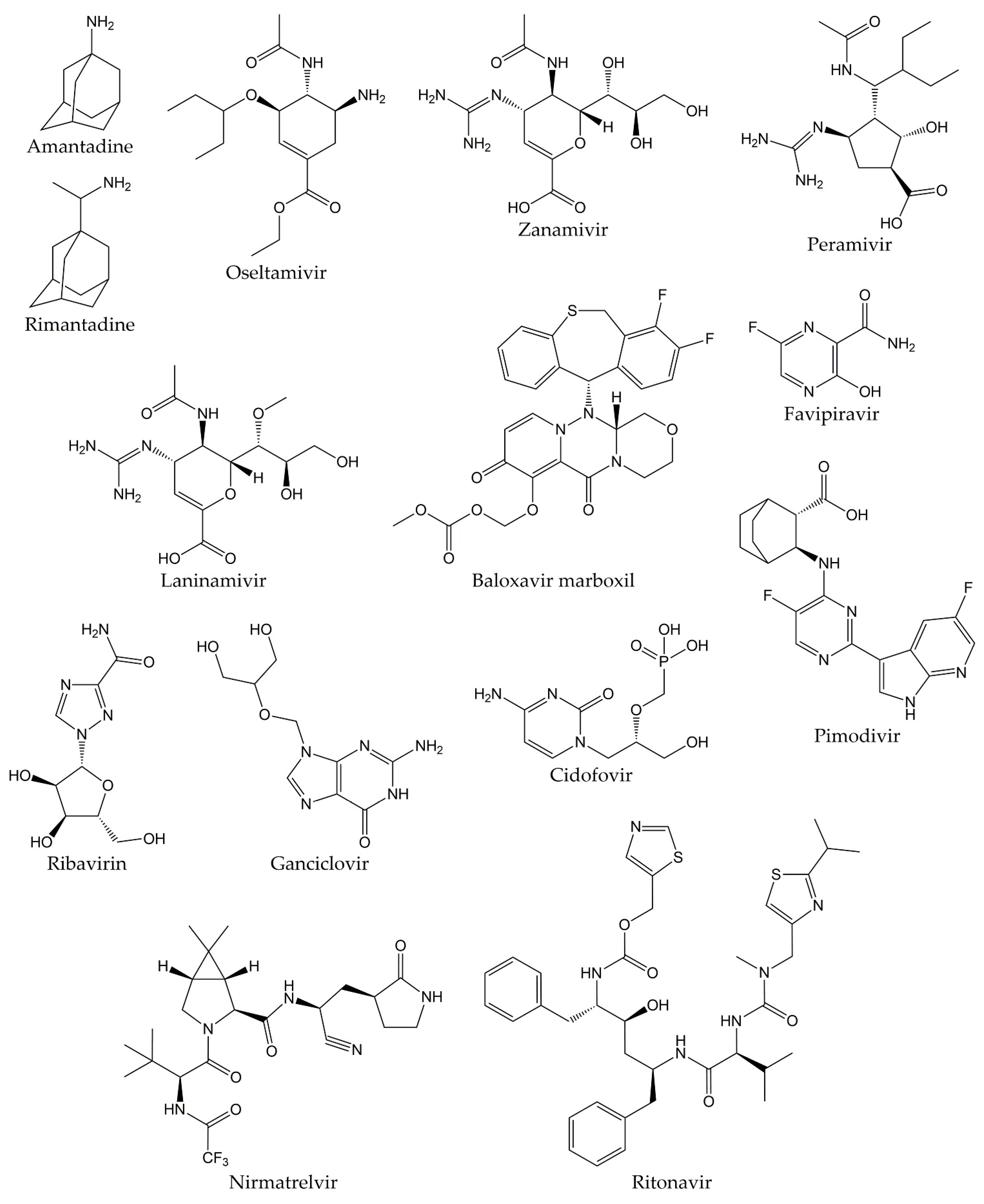 Molecules 28 01981 g001