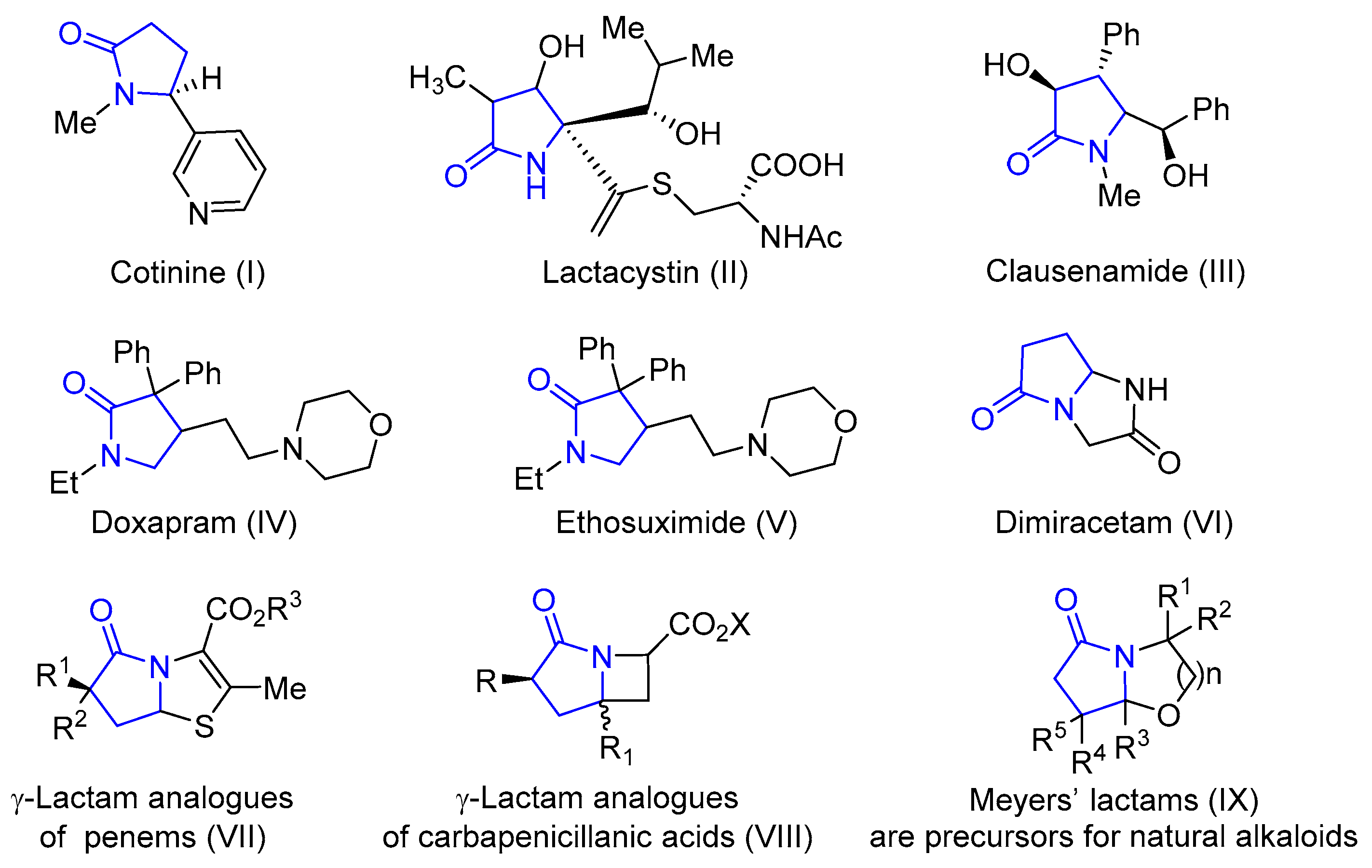 Molecules 28 01983 g001