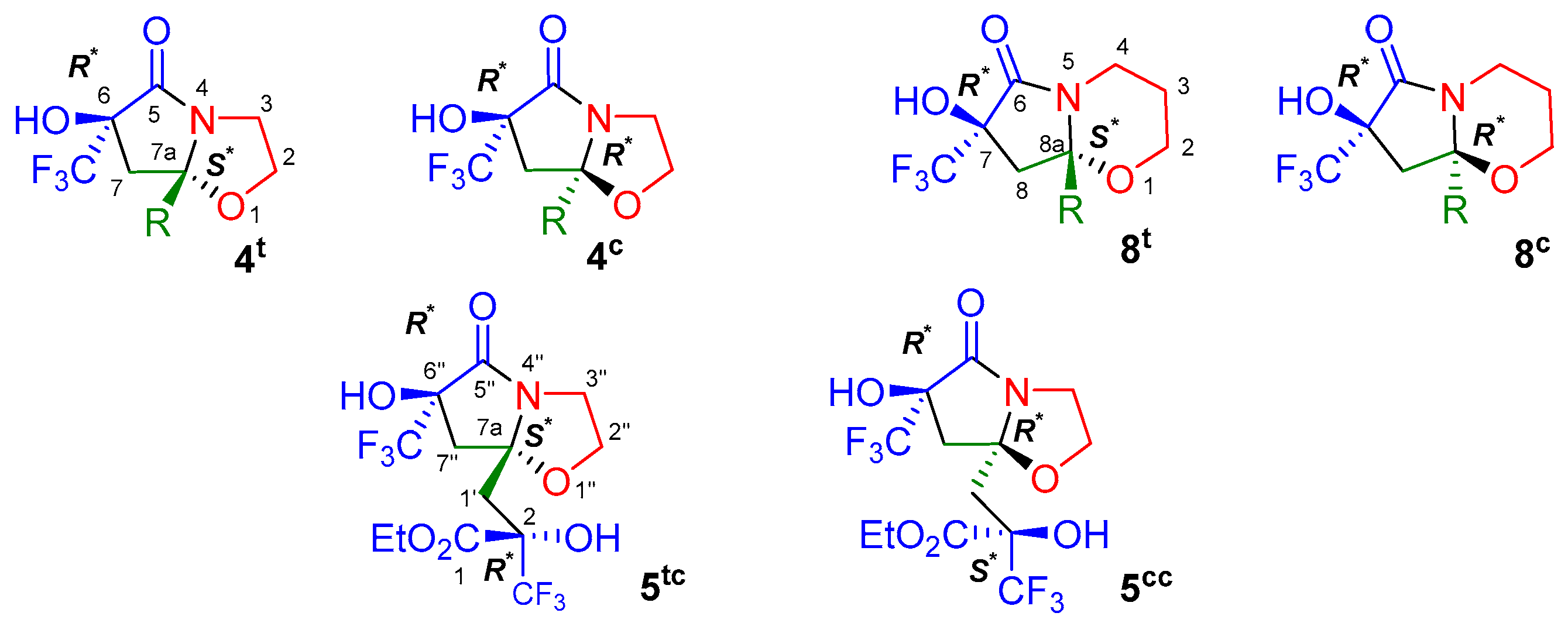 Molecules 28 01983 g002