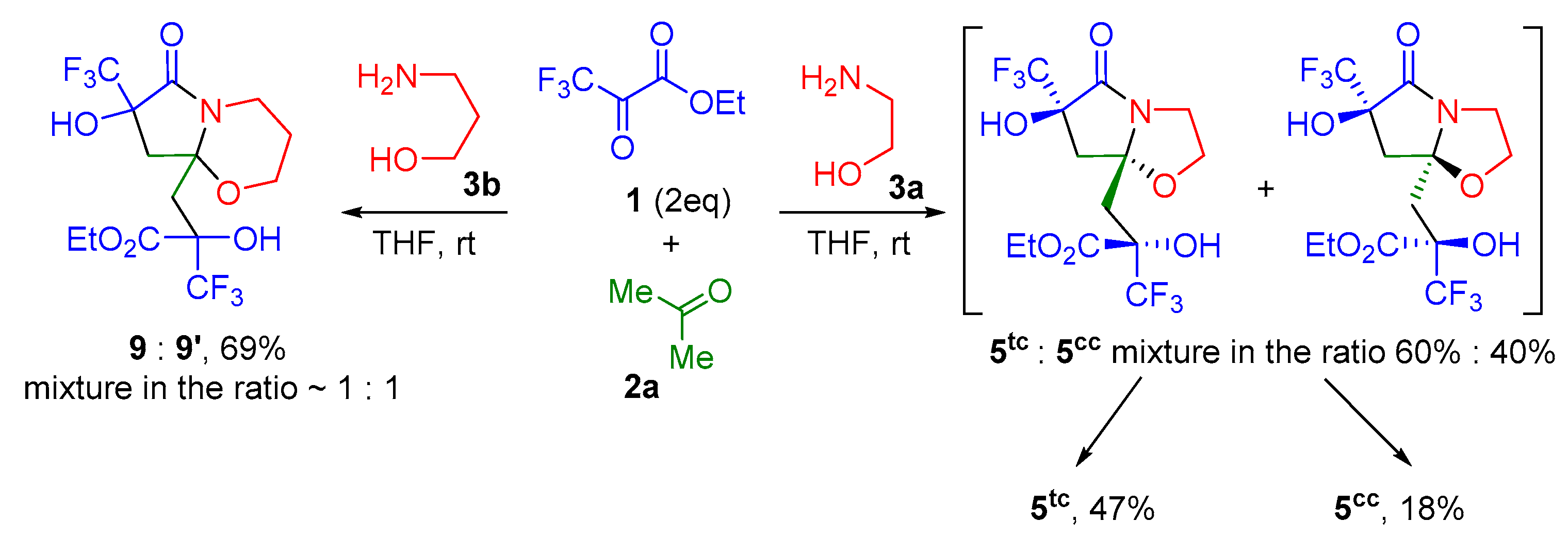 Molecules 28 01983 sch003