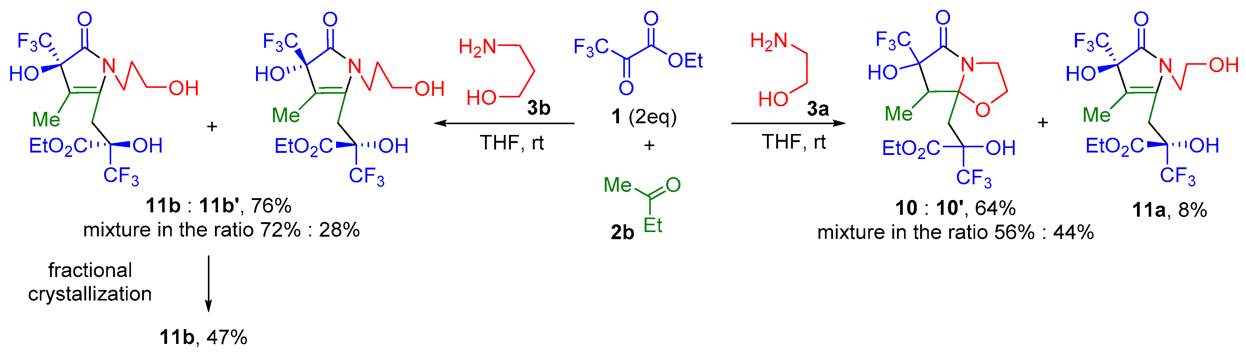 Molecules 28 01983 sch004